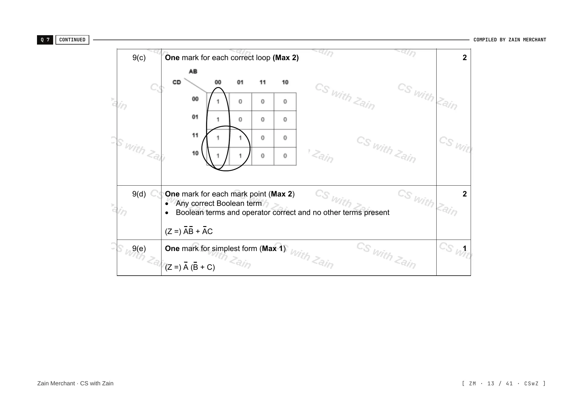15.2 Boolean Algebra and Logic Circuits mark scheme, page 12
