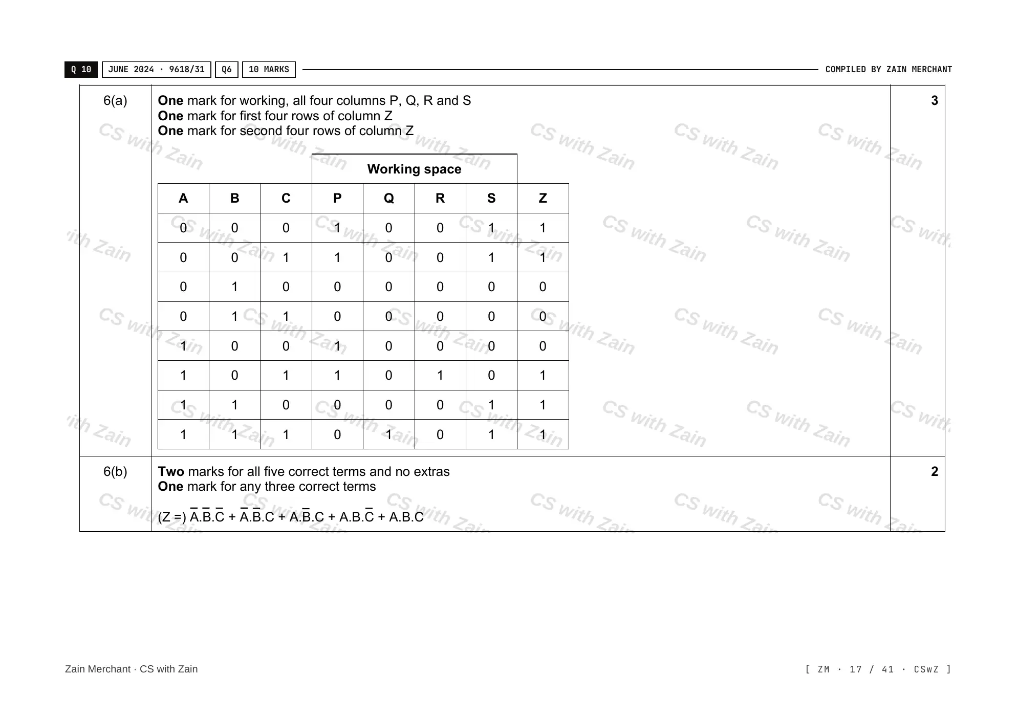 15.2 Boolean Algebra and Logic Circuits mark scheme, page 16