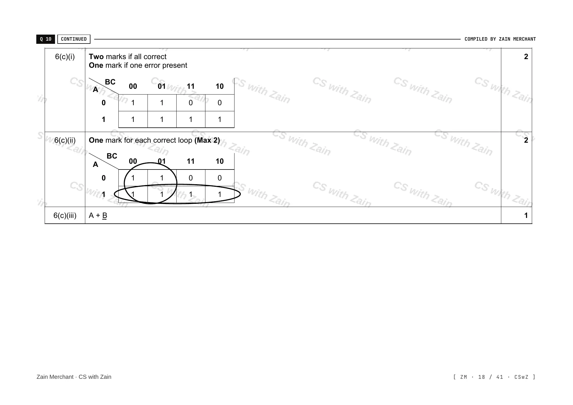 15.2 Boolean Algebra and Logic Circuits mark scheme, page 17