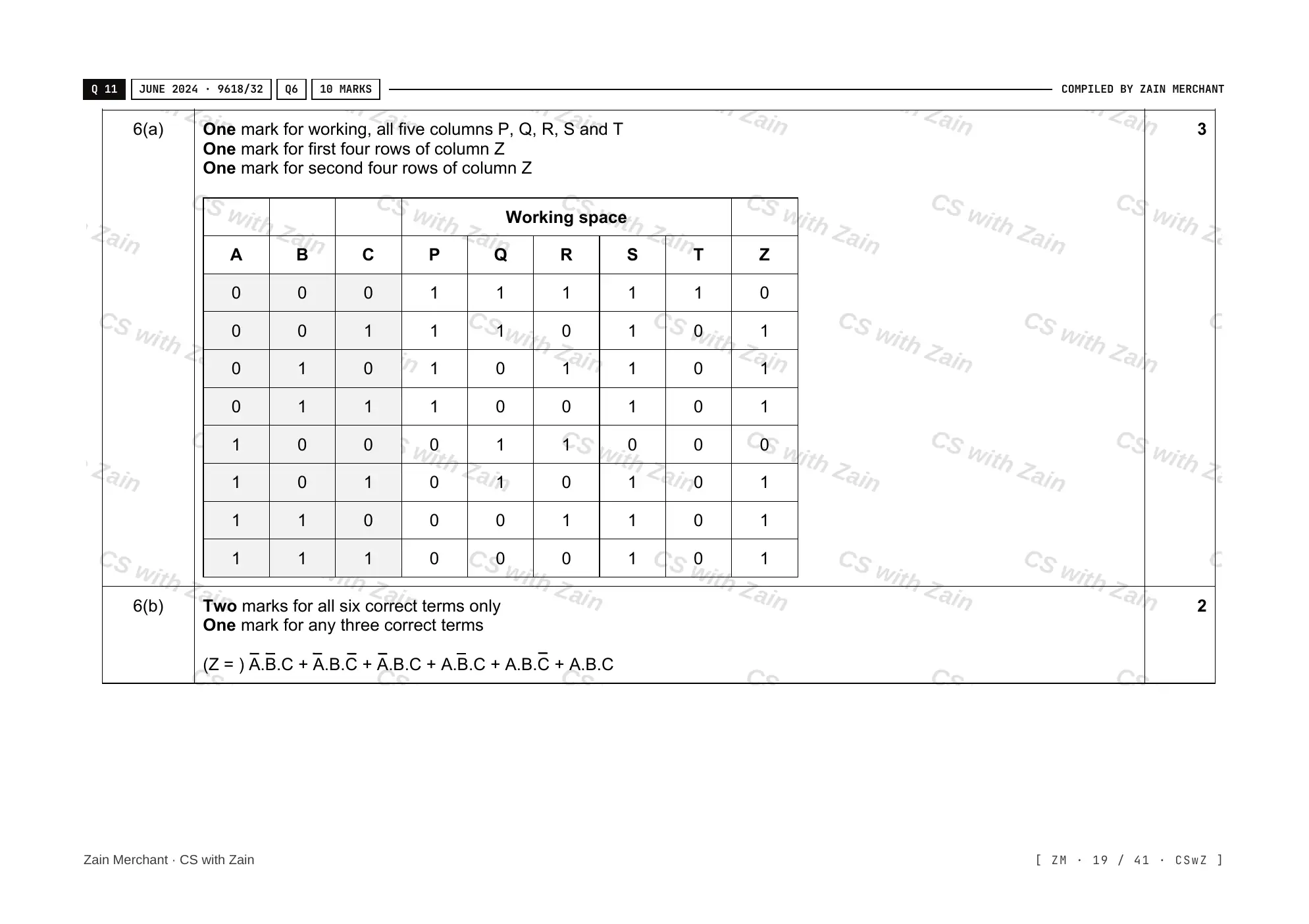 15.2 Boolean Algebra and Logic Circuits mark scheme, page 18