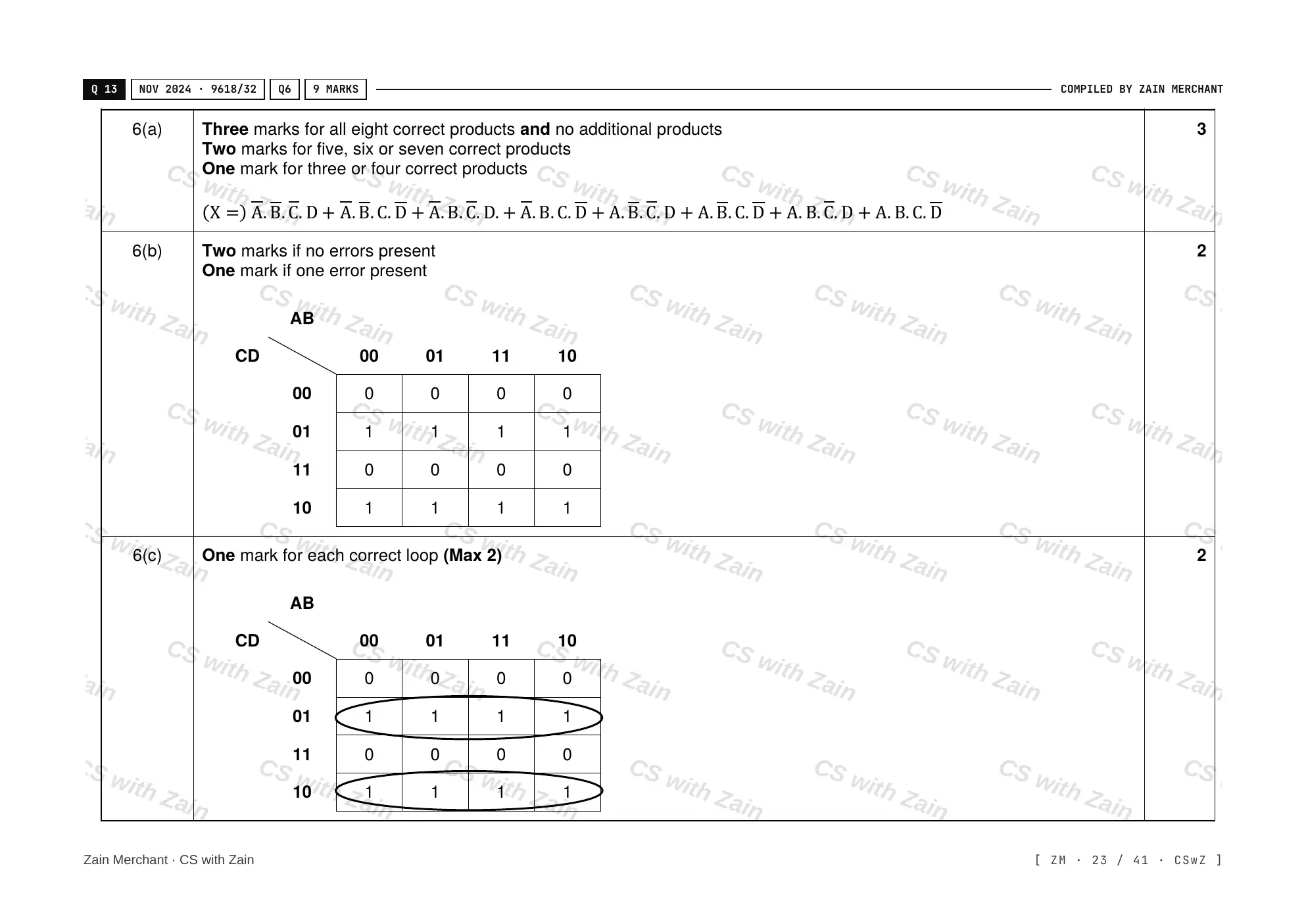 15.2 Boolean Algebra and Logic Circuits mark scheme, page 22