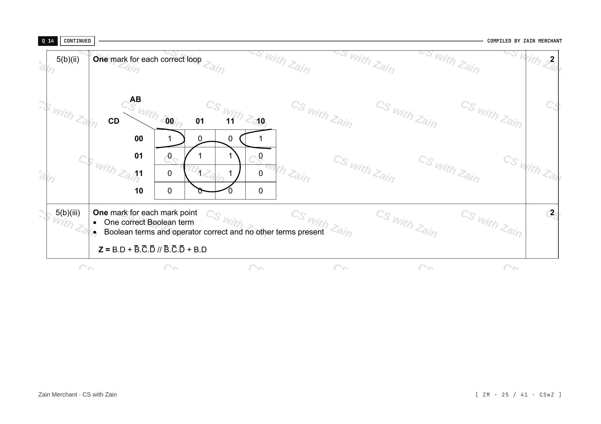 15.2 Boolean Algebra and Logic Circuits mark scheme, page 24
