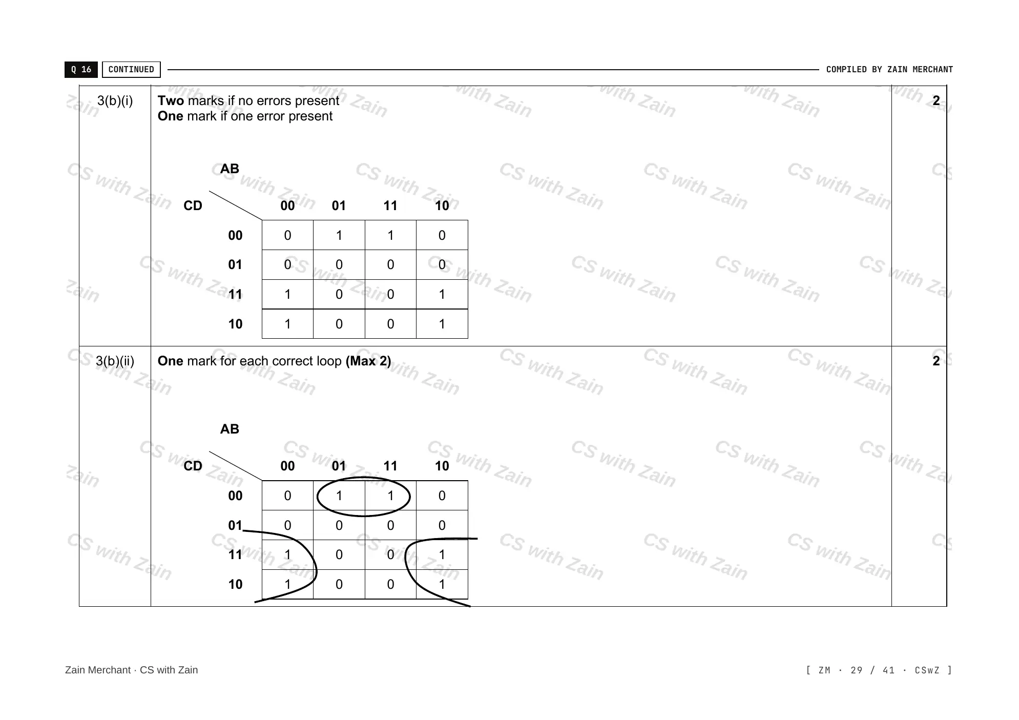15.2 Boolean Algebra and Logic Circuits mark scheme, page 28
