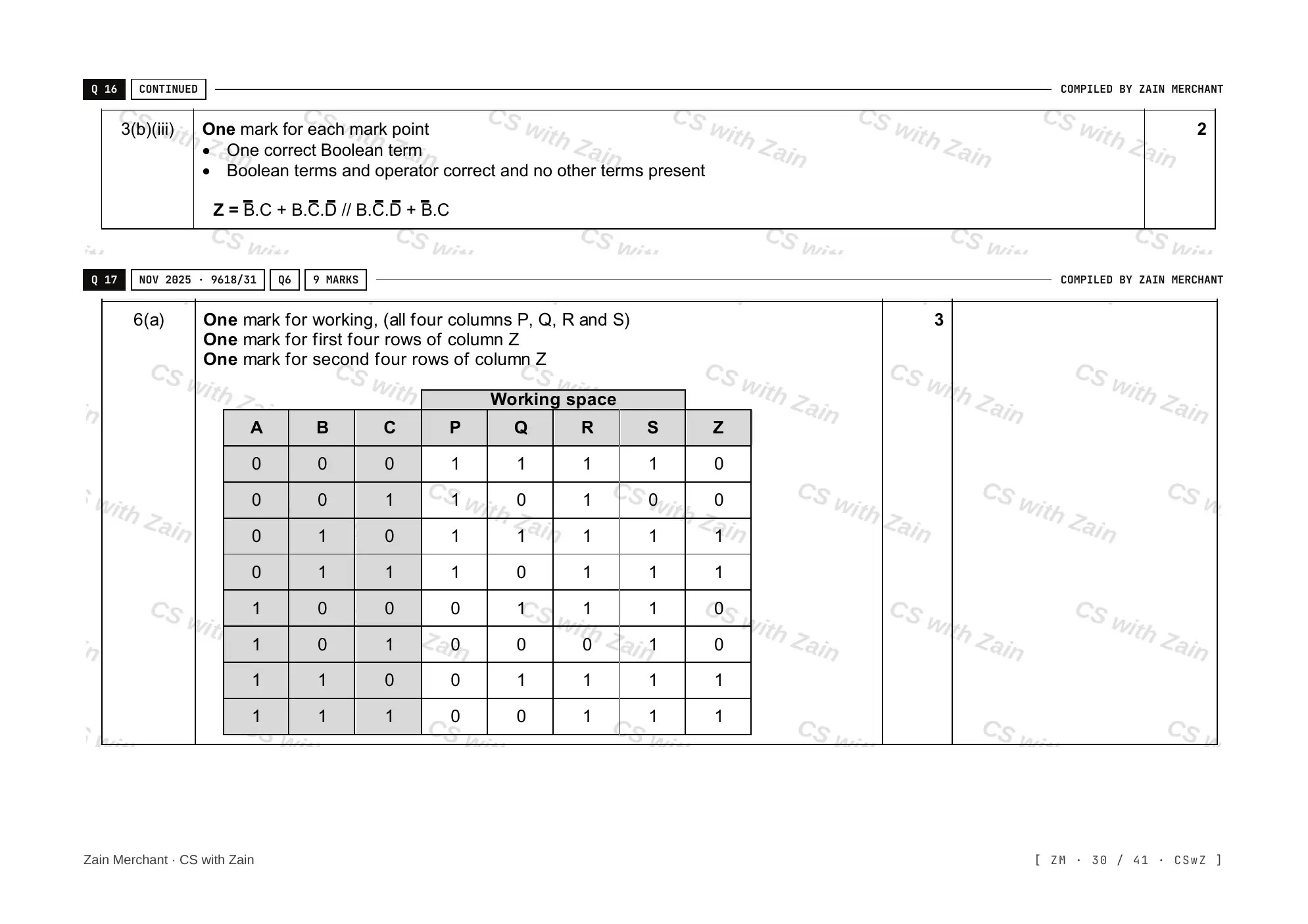15.2 Boolean Algebra and Logic Circuits mark scheme, page 29
