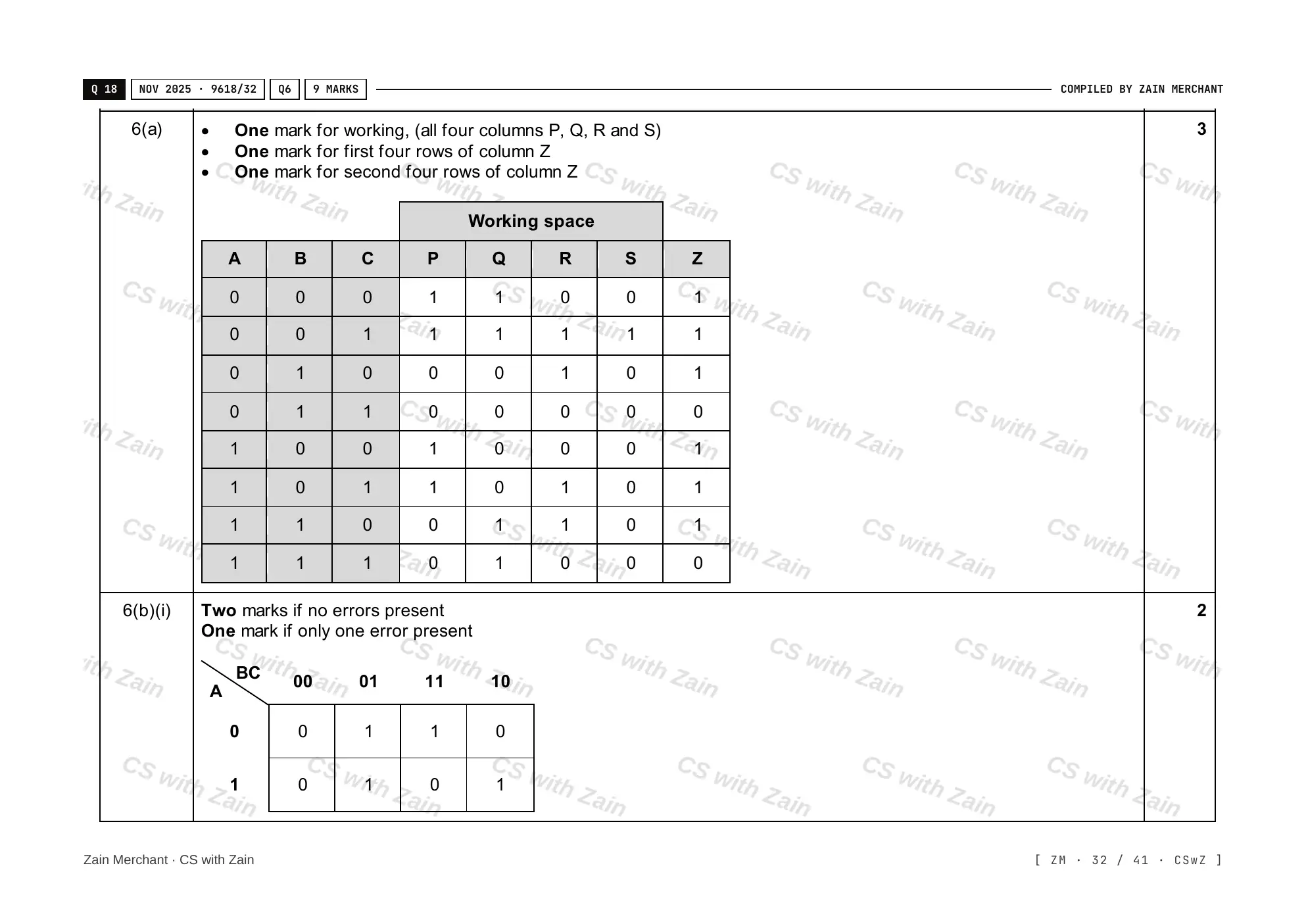 15.2 Boolean Algebra and Logic Circuits mark scheme, page 31
