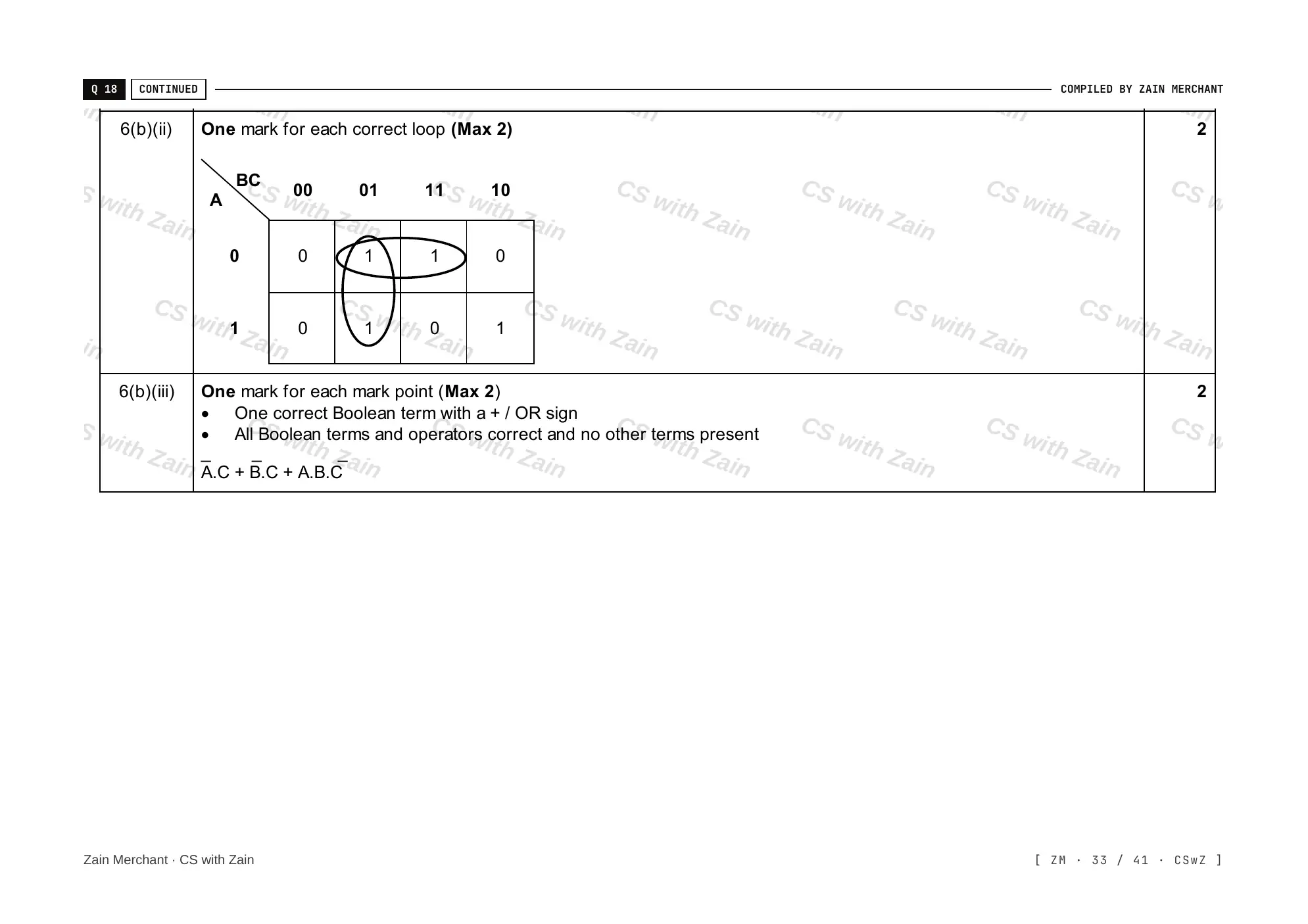 15.2 Boolean Algebra and Logic Circuits mark scheme, page 32