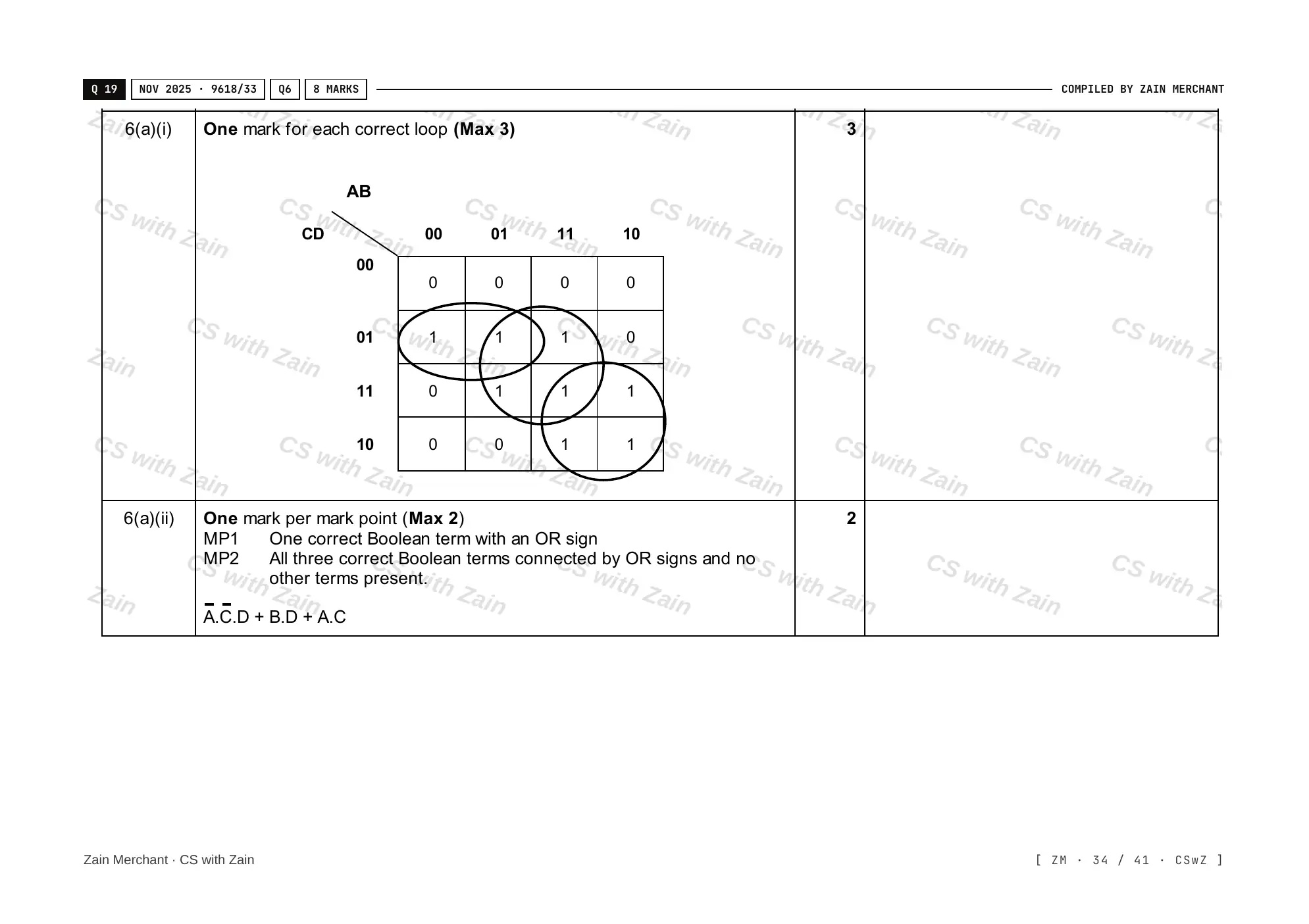 15.2 Boolean Algebra and Logic Circuits mark scheme, page 33