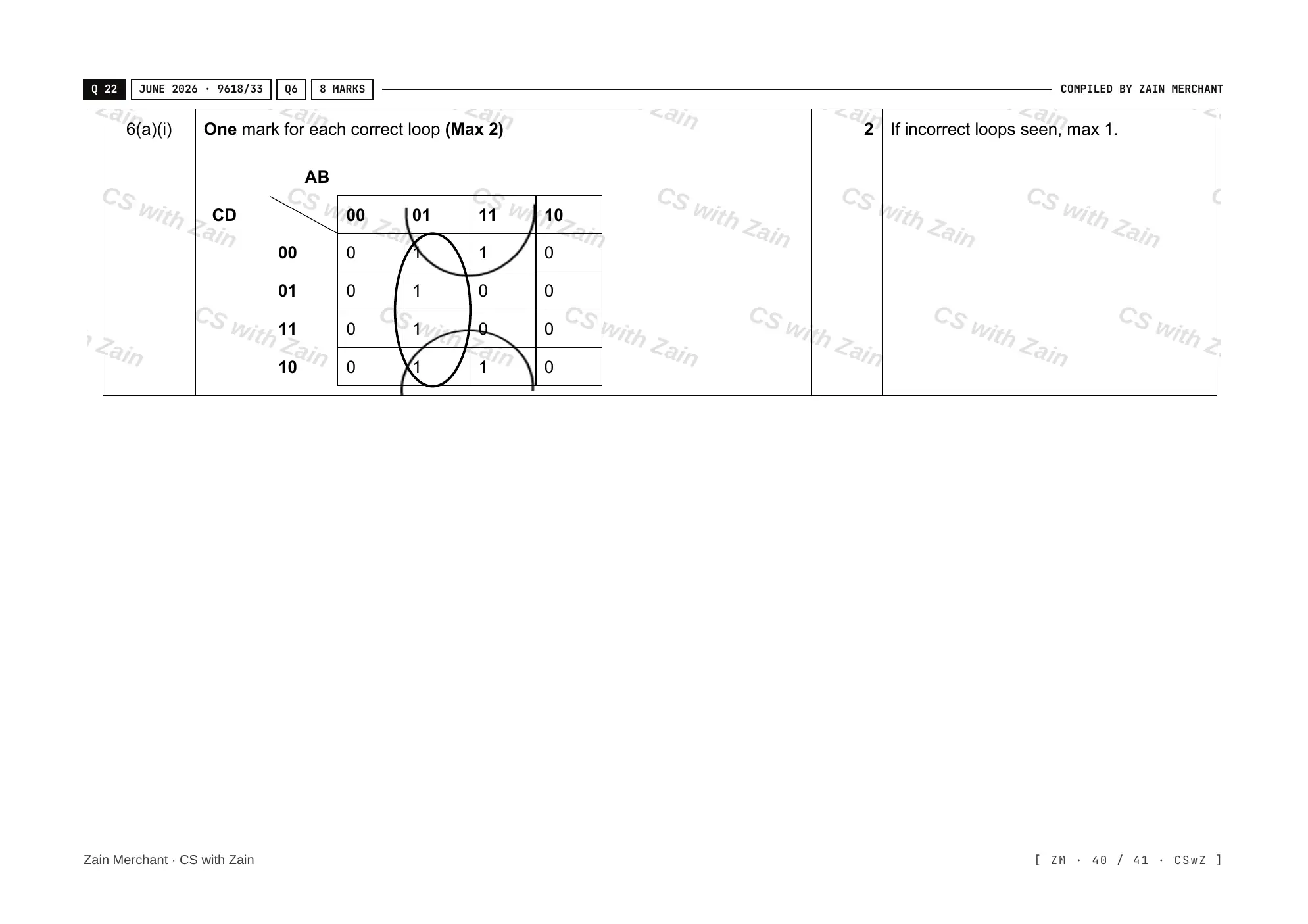 15.2 Boolean Algebra and Logic Circuits mark scheme, page 39