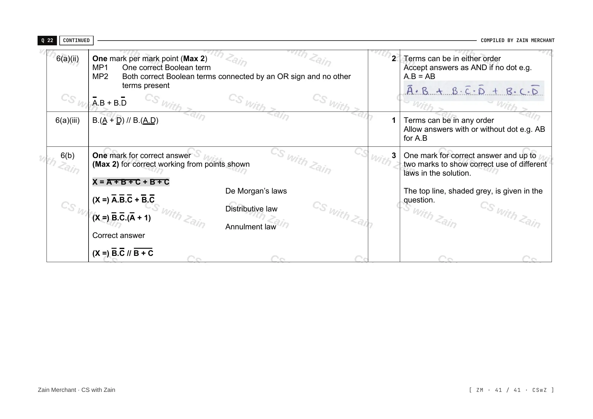 15.2 Boolean Algebra and Logic Circuits mark scheme, page 40