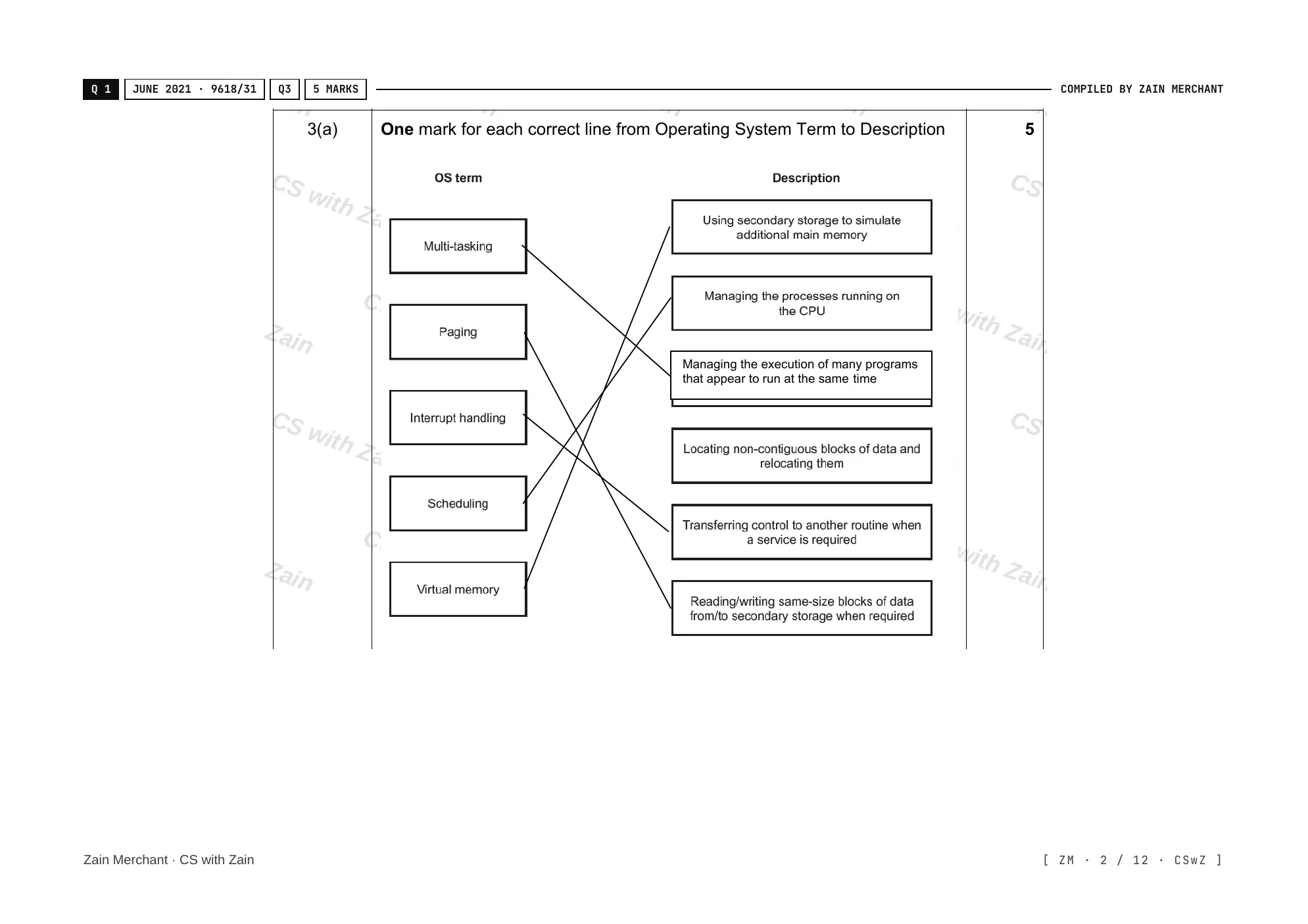 16.1 Purposes of an Operating System (OS) mark scheme, page 1