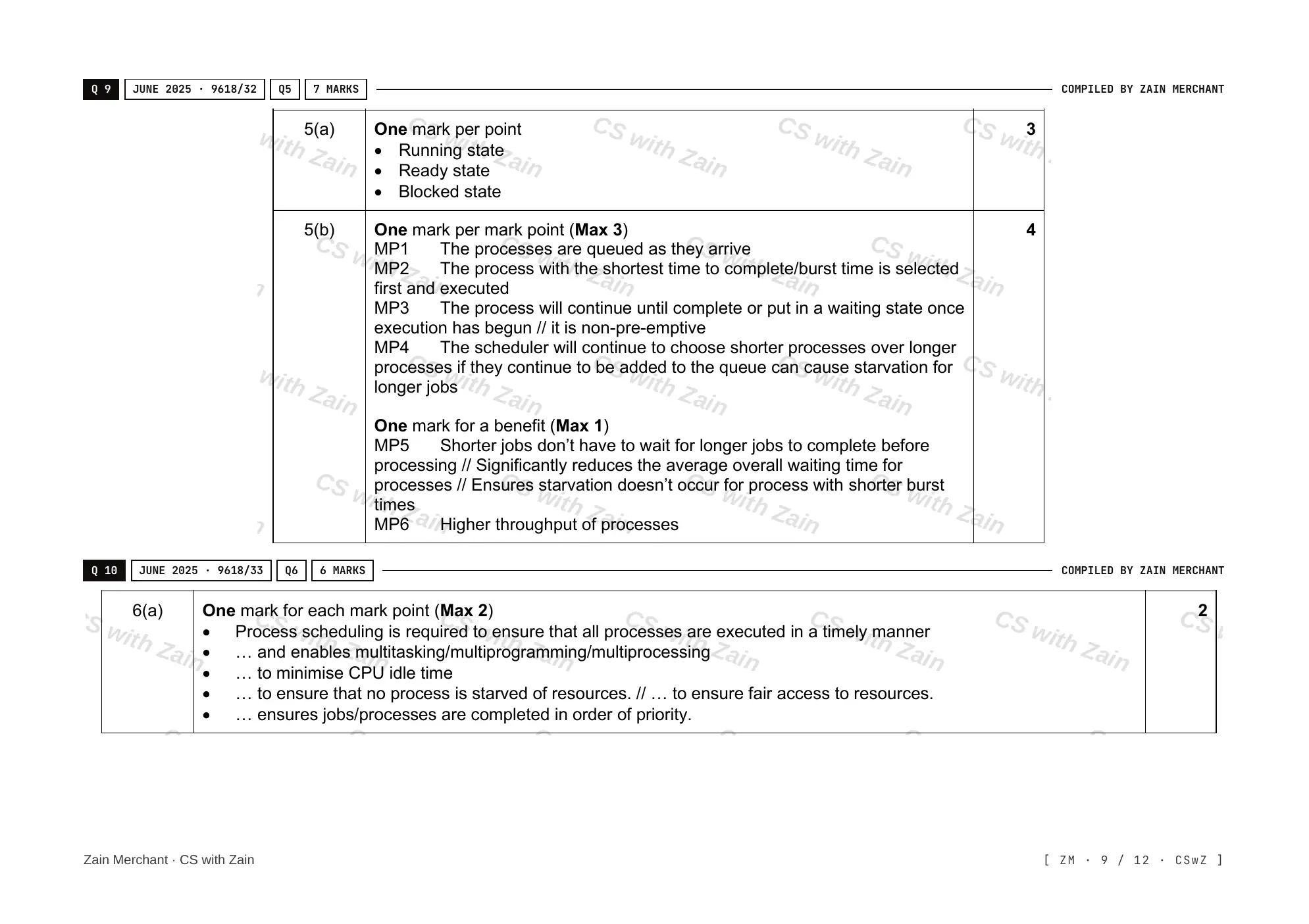 16.1 Purposes of an Operating System (OS) mark scheme, page 8