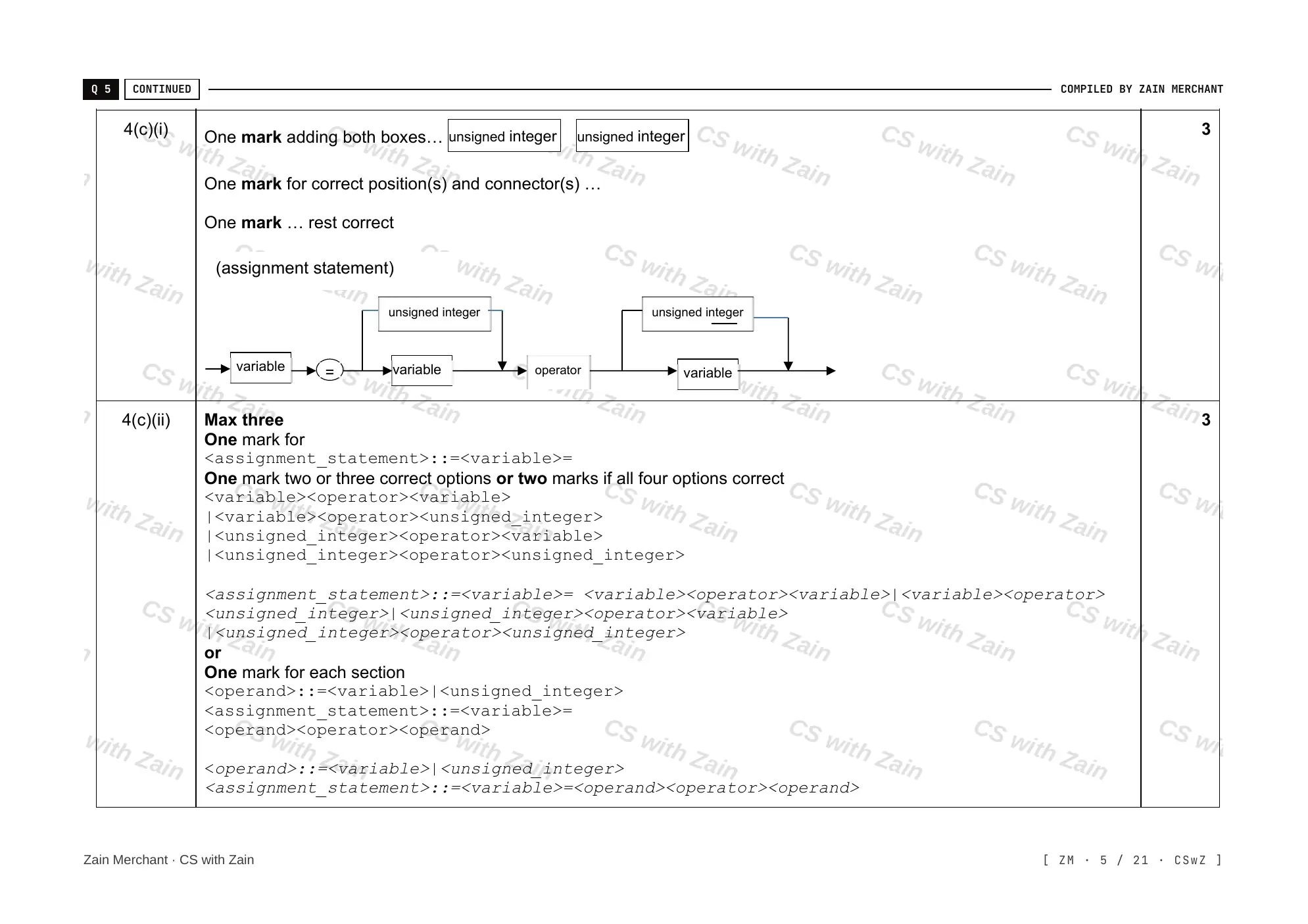 16.2 Translation Software mark scheme, page 4