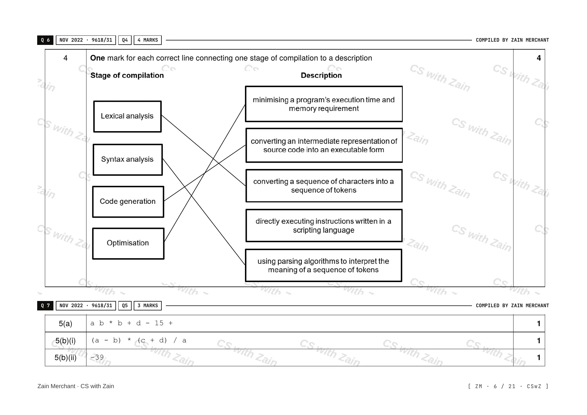 16.2 Translation Software mark scheme, page 5