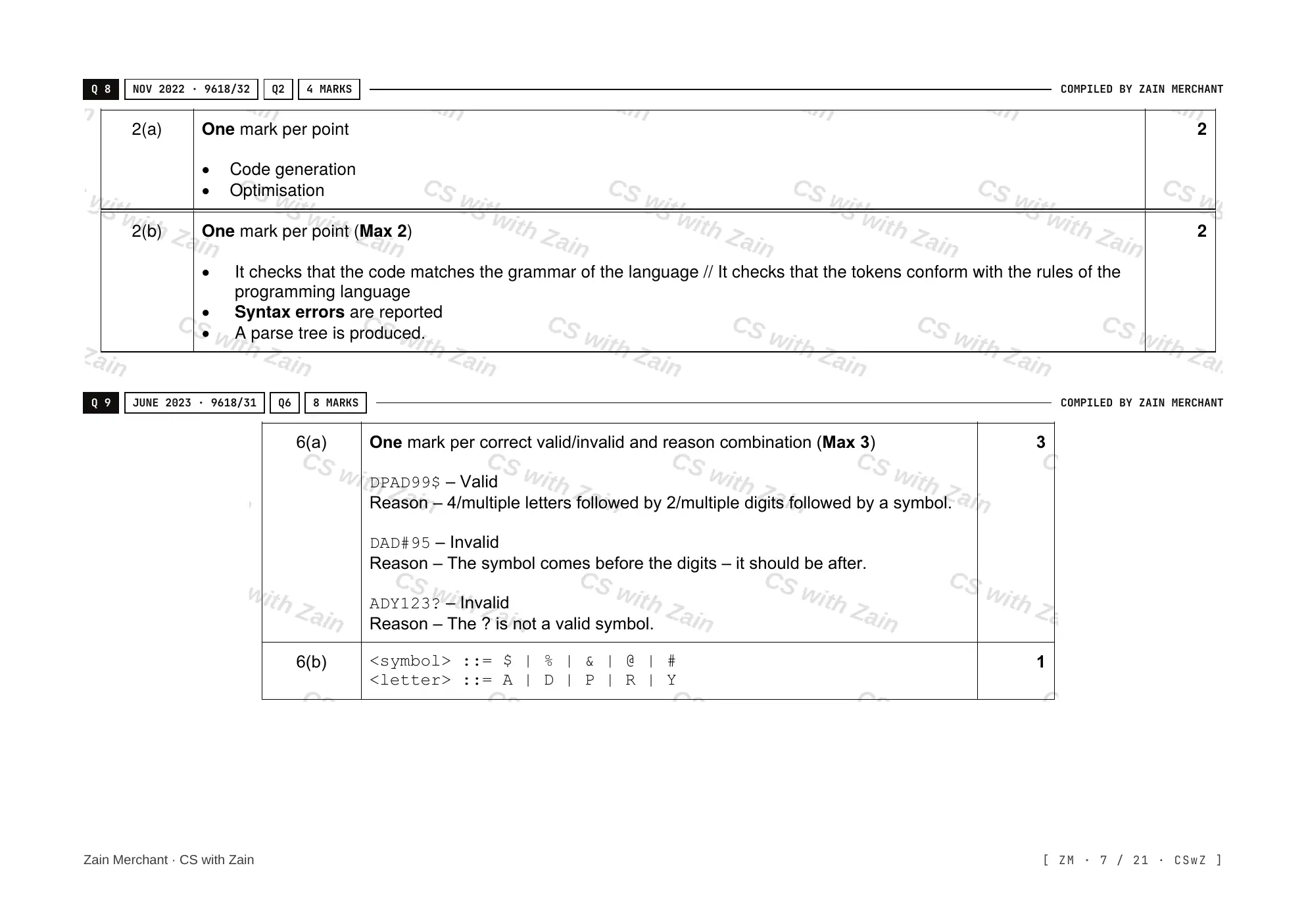 16.2 Translation Software mark scheme, page 6