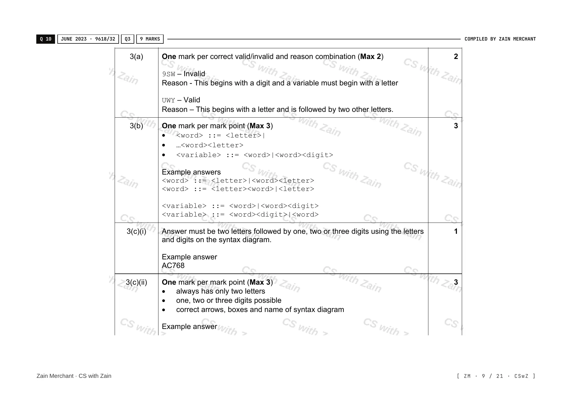 16.2 Translation Software mark scheme, page 8