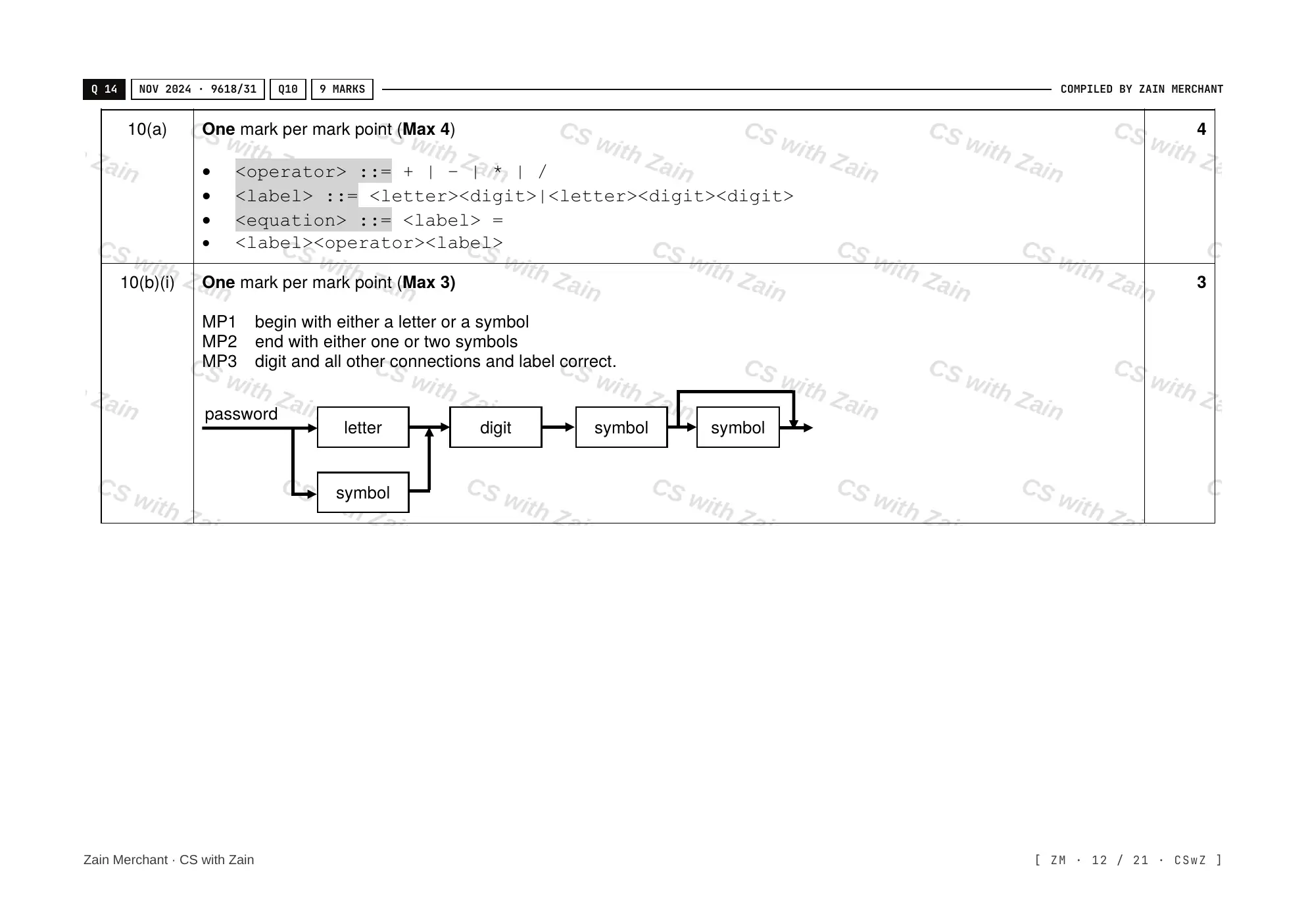 16.2 Translation Software mark scheme, page 11