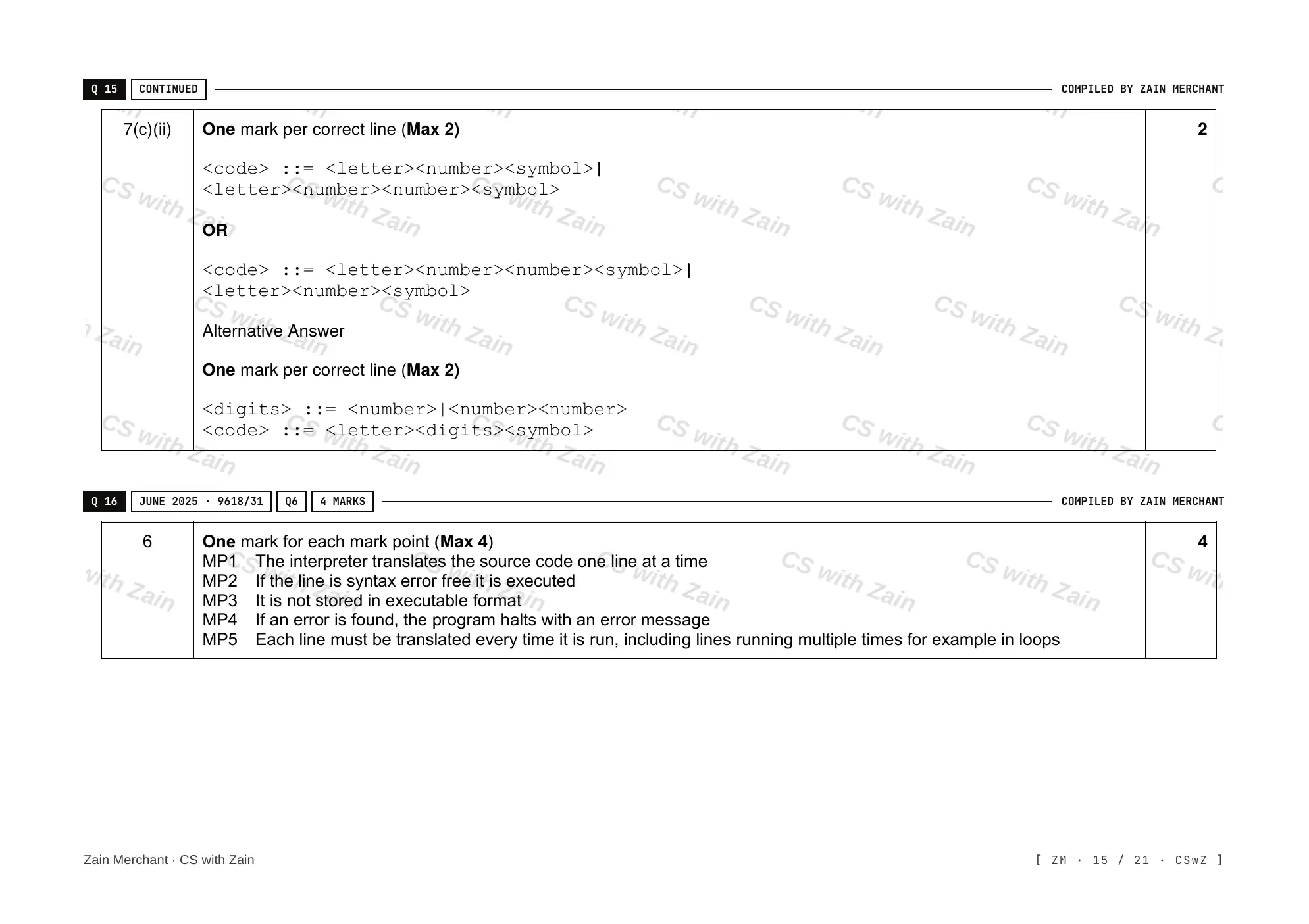 16.2 Translation Software mark scheme, page 14