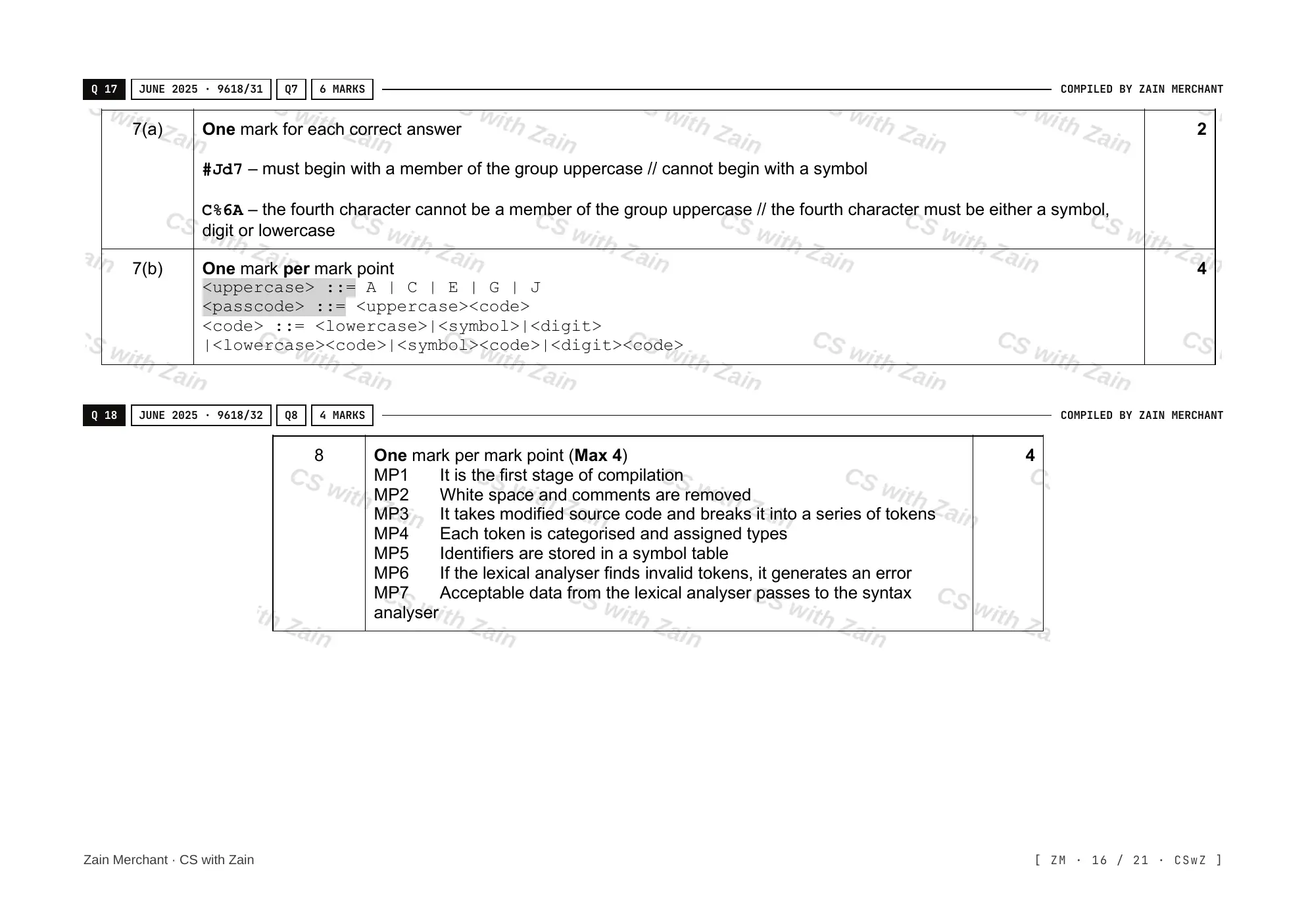 16.2 Translation Software mark scheme, page 15