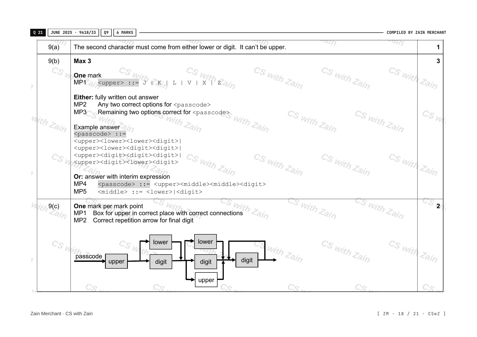 16.2 Translation Software mark scheme, page 17