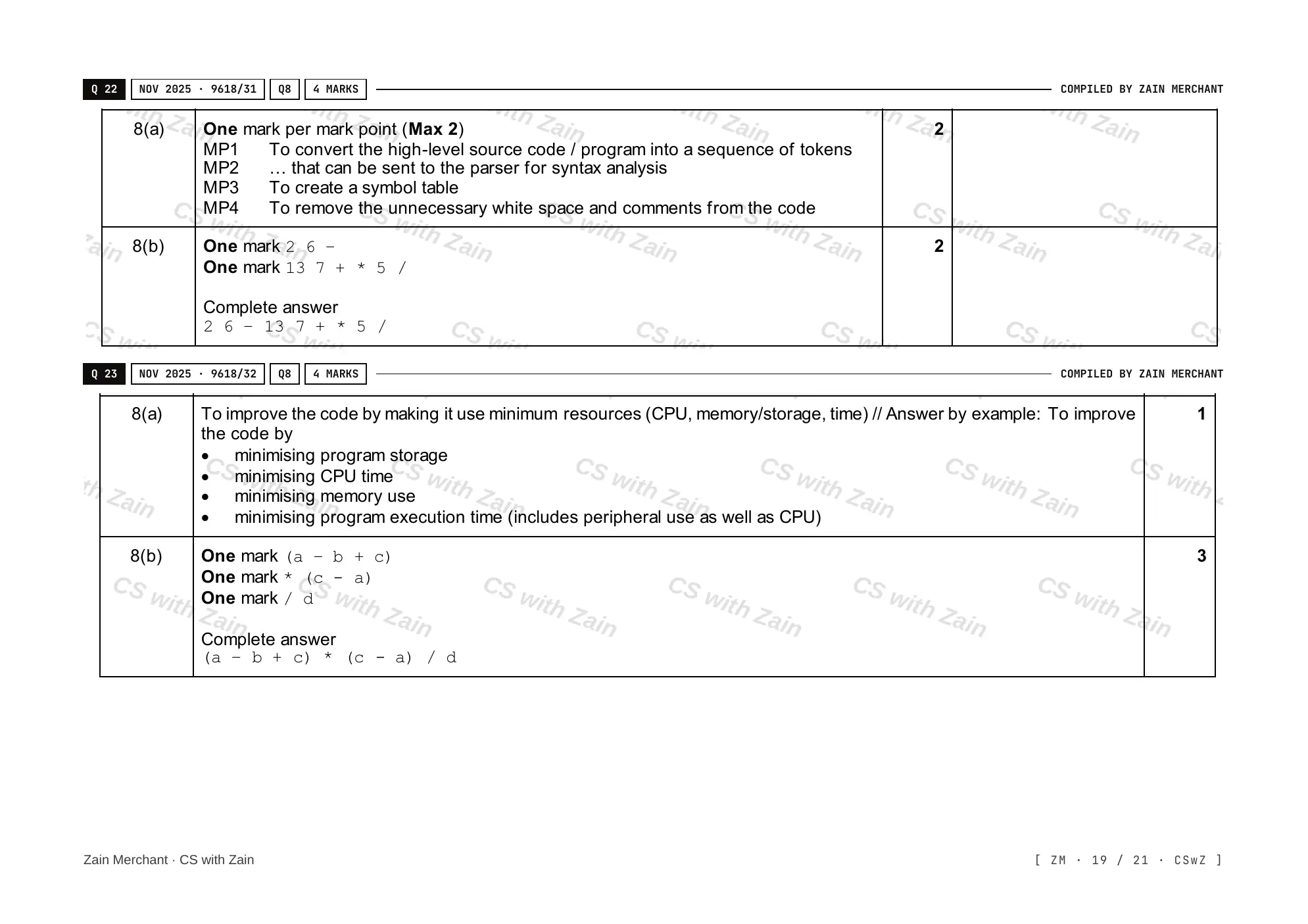 16.2 Translation Software mark scheme, page 18