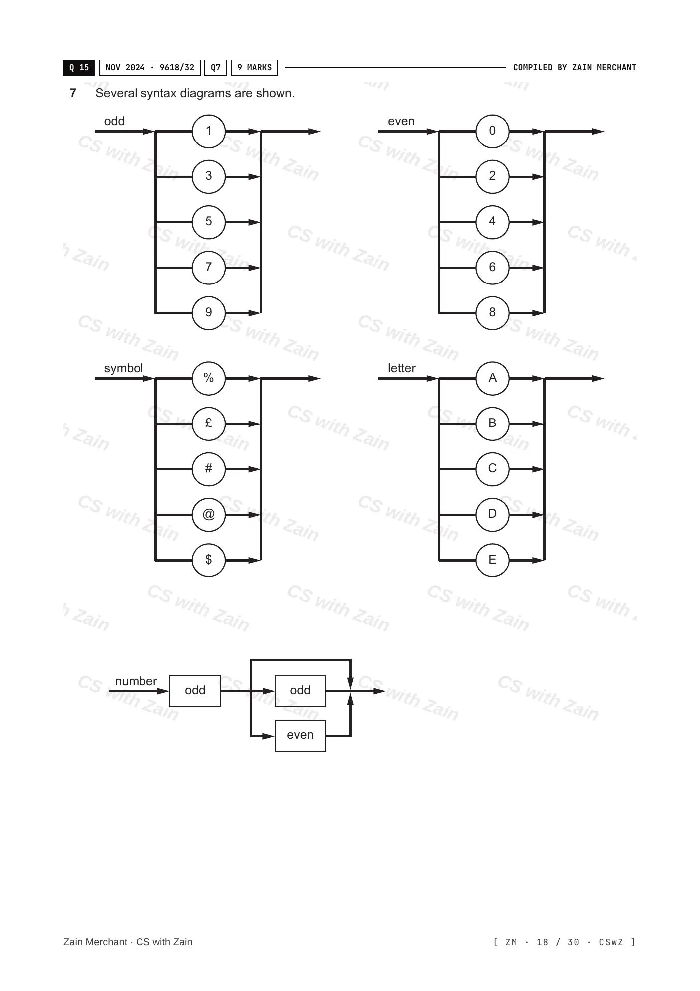 16.2 Translation Software questions, page 17