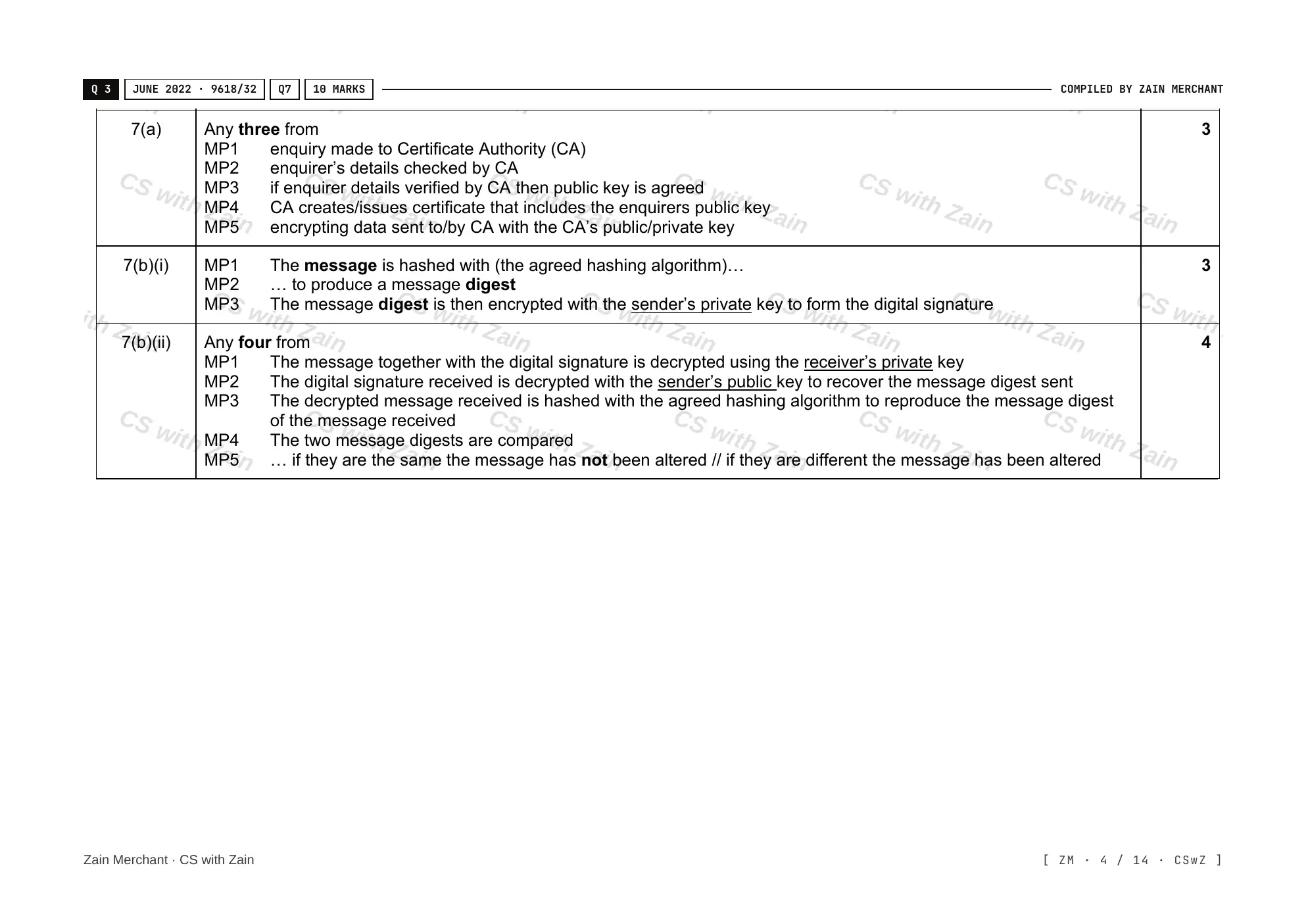17.1 Encryption, Encryption Protocols and Digital Certificates mark scheme, page 3