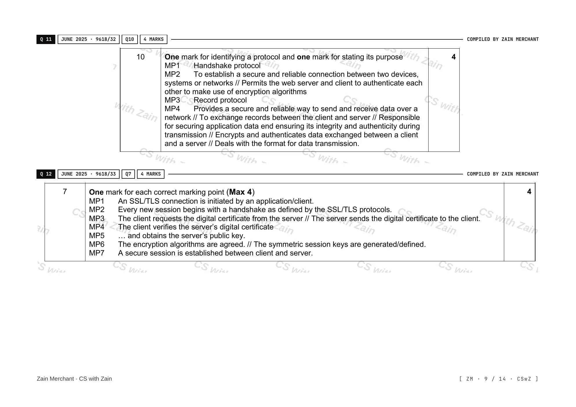 17.1 Encryption, Encryption Protocols and Digital Certificates mark scheme, page 8