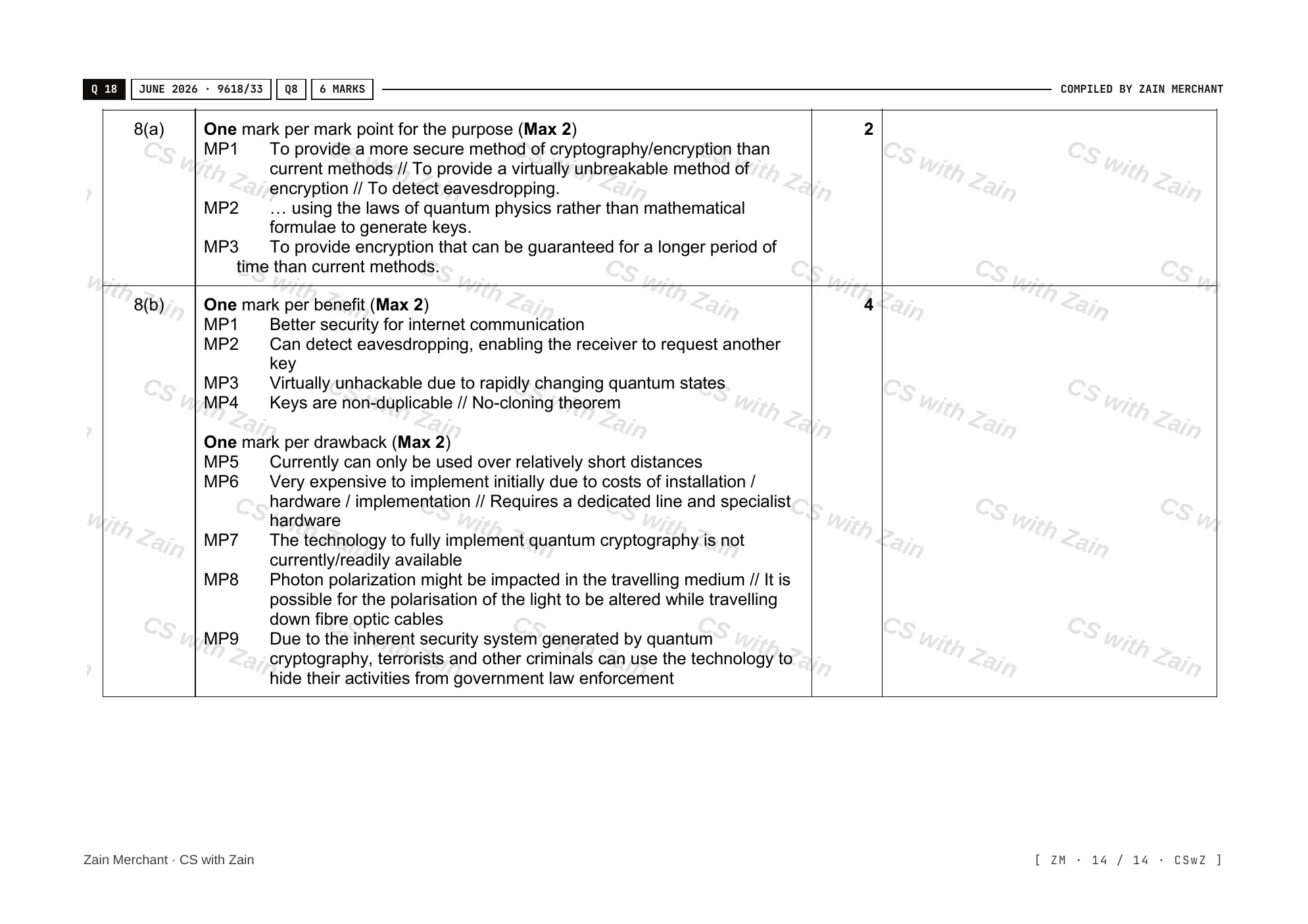 17.1 Encryption, Encryption Protocols and Digital Certificates mark scheme, page 13