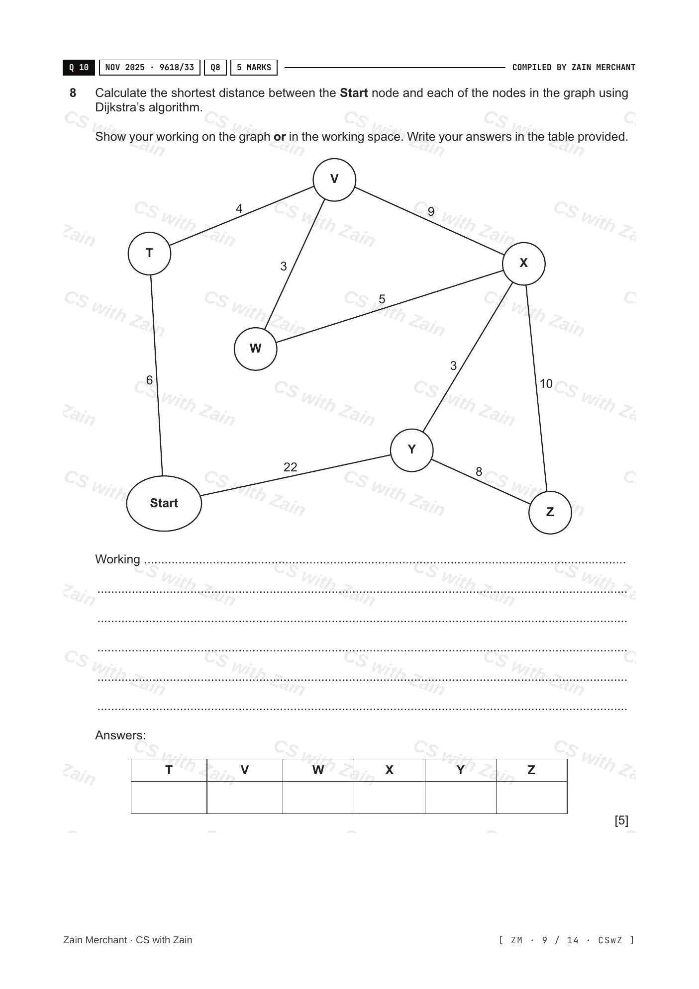 18.1 Artificial Intelligence: Graphs, Dijkstra and A* questions, page 8