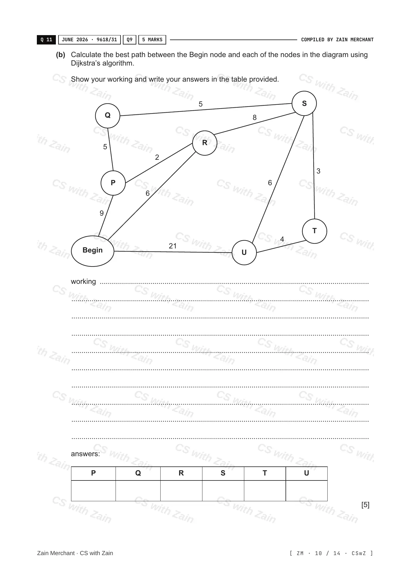 18.1 Artificial Intelligence: Graphs, Dijkstra and A* questions, page 9