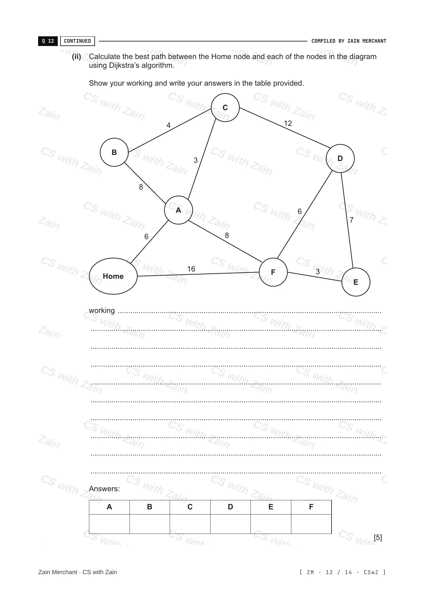 18.1 Artificial Intelligence: Graphs, Dijkstra and A* questions, page 11