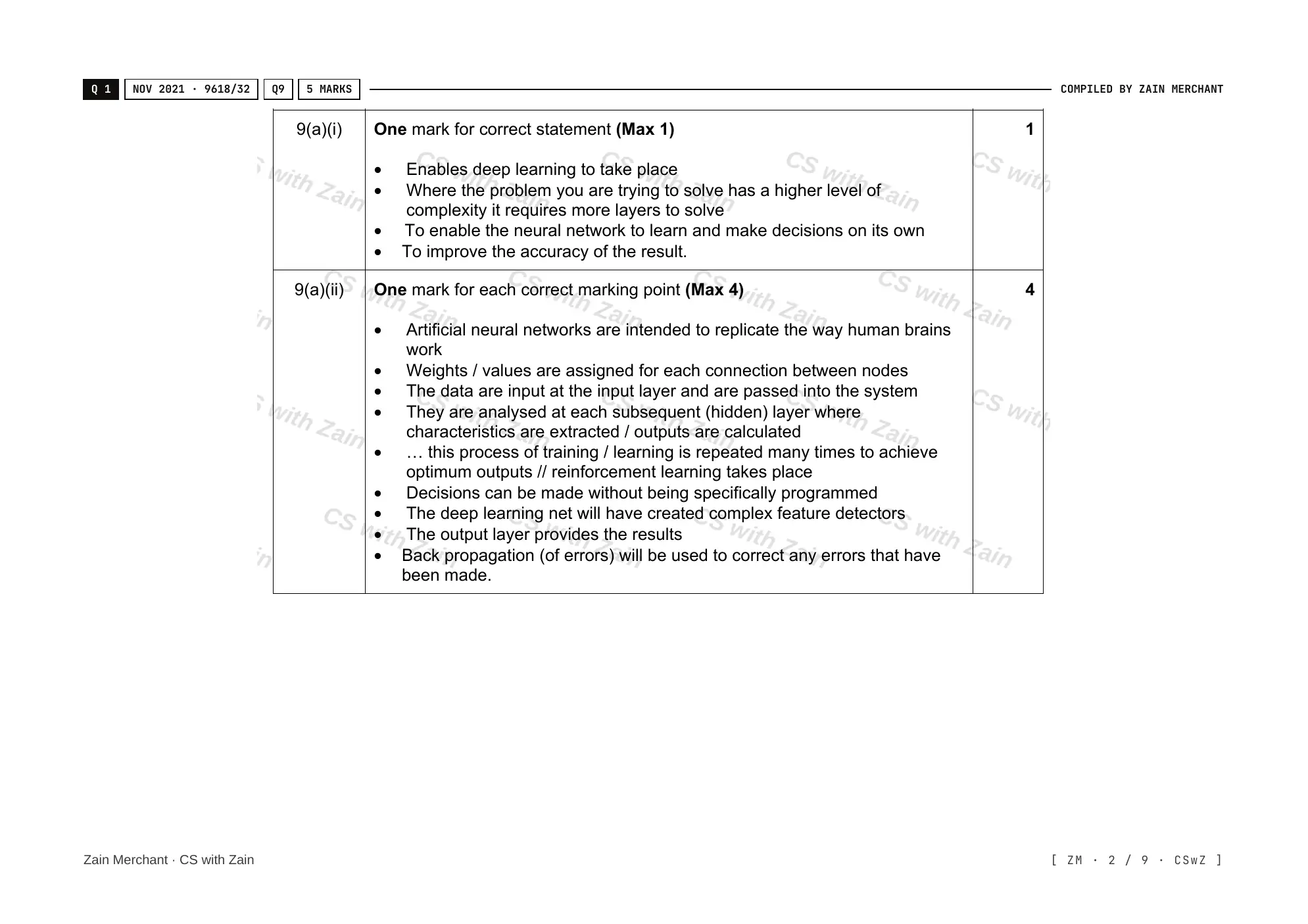 18.2 Artificial Intelligence: Machine Learning and Neural Networks mark scheme, page 1