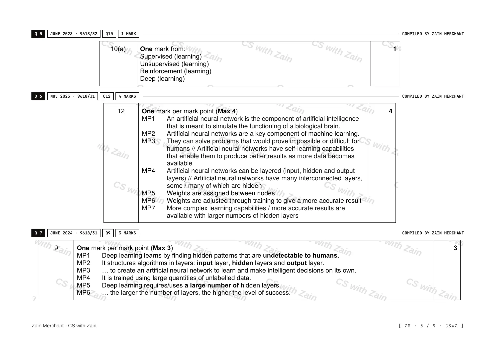 18.2 Artificial Intelligence: Machine Learning and Neural Networks mark scheme, page 4