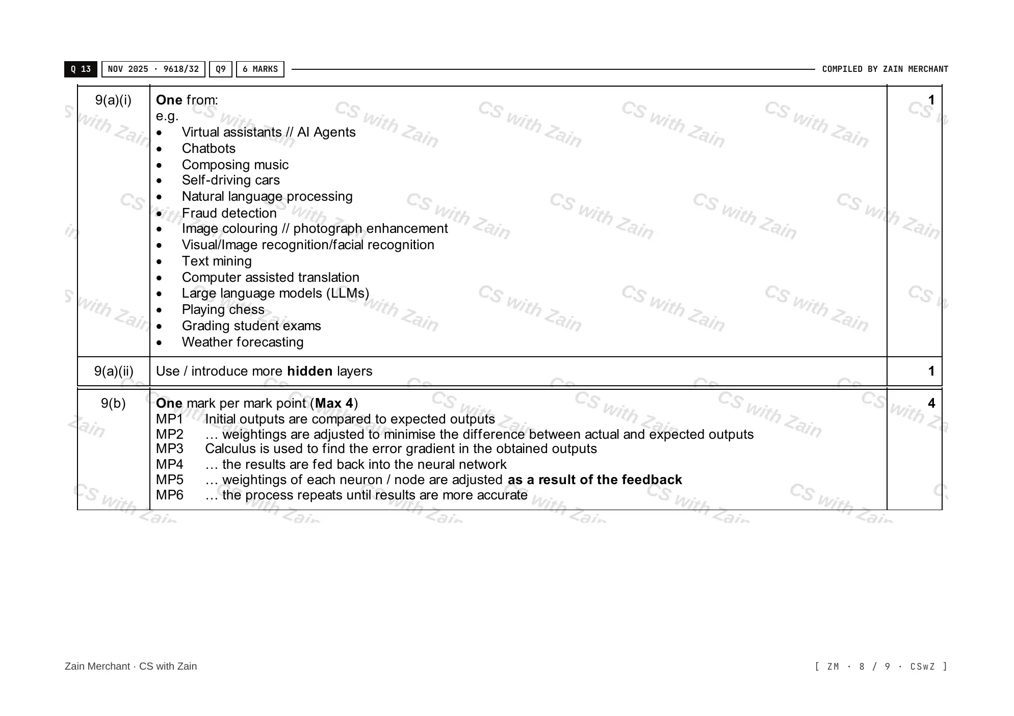 18.2 Artificial Intelligence: Machine Learning and Neural Networks mark scheme, page 7