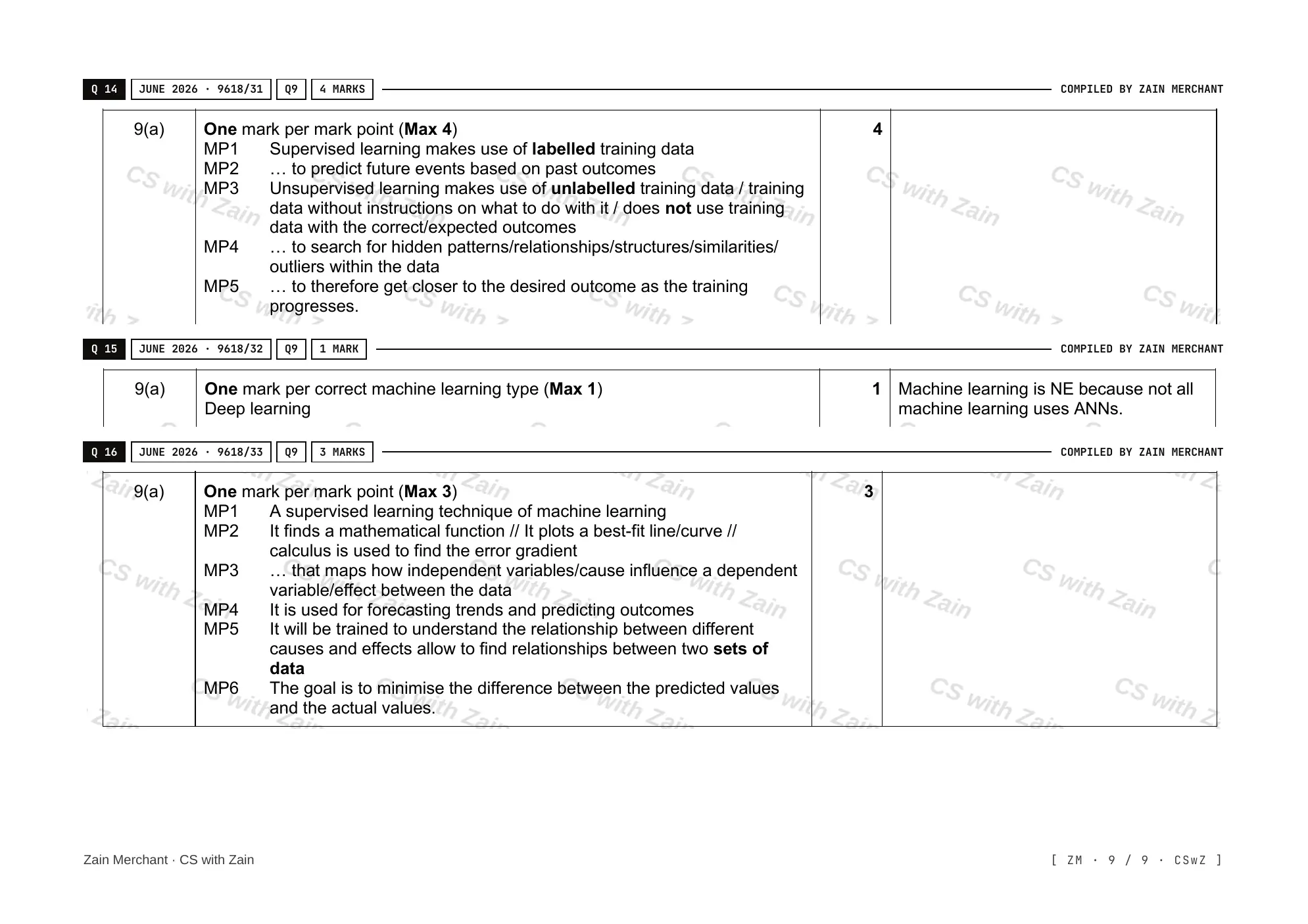 18.2 Artificial Intelligence: Machine Learning and Neural Networks mark scheme, page 8