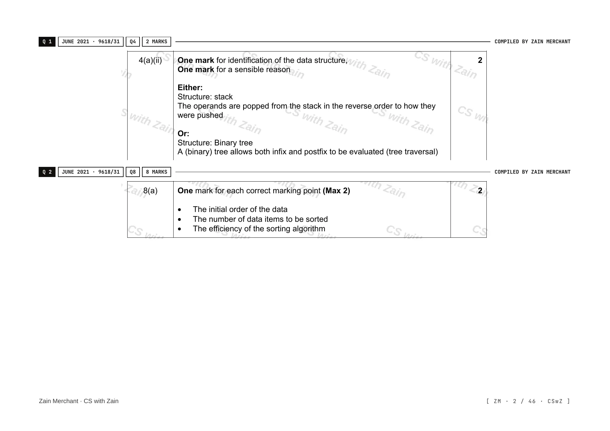 19.1 Algorithms mark scheme, page 1