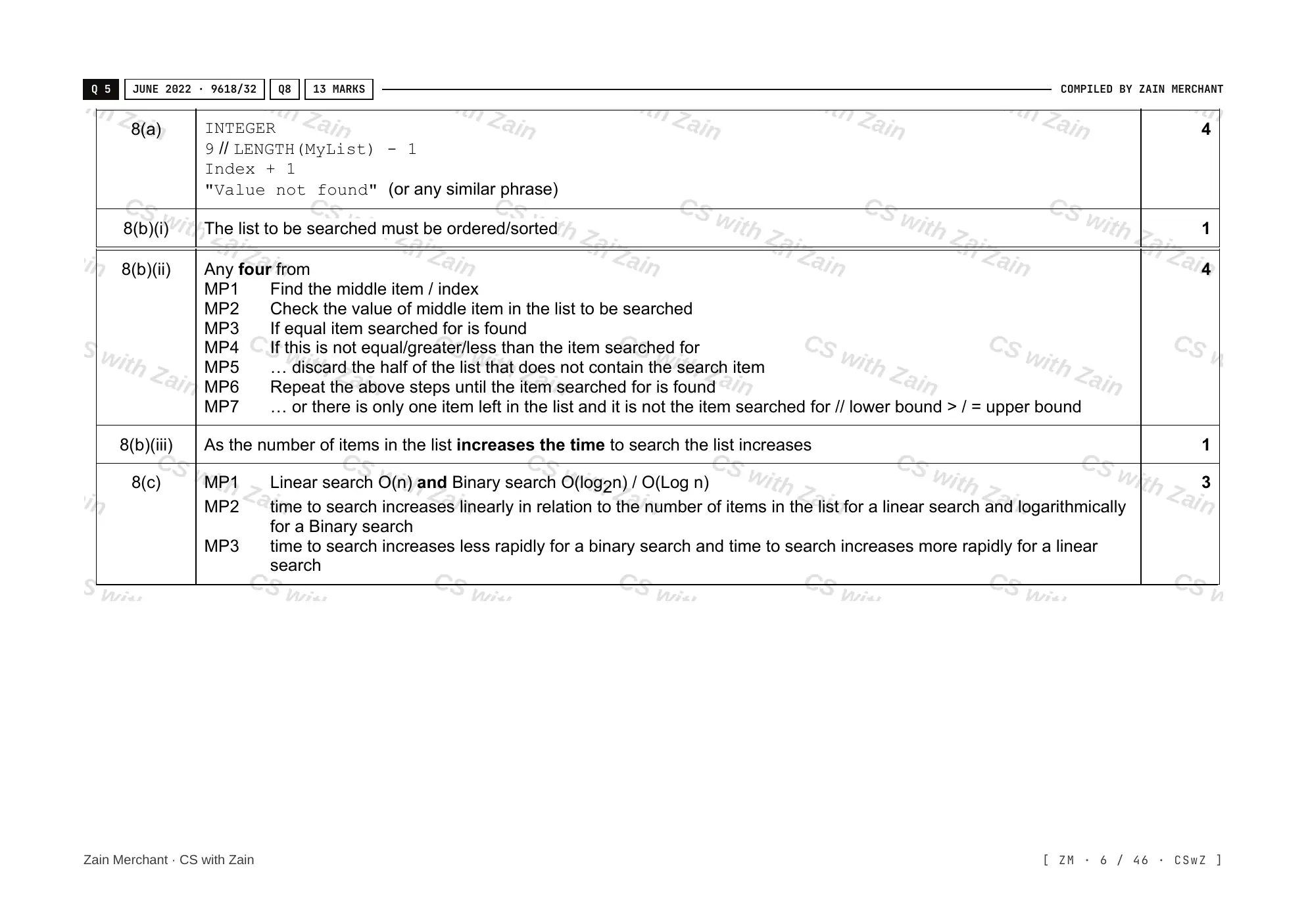 19.1 Algorithms mark scheme, page 5