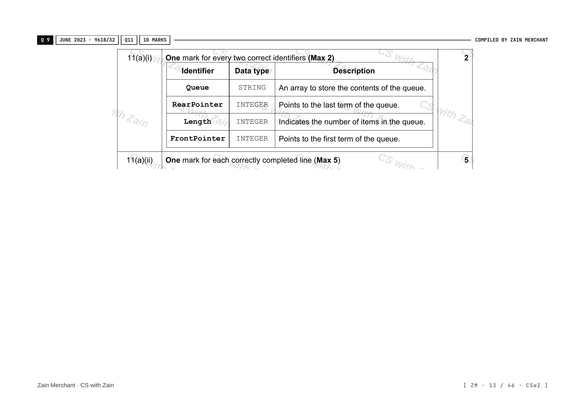 19.1 Algorithms mark scheme, page 12