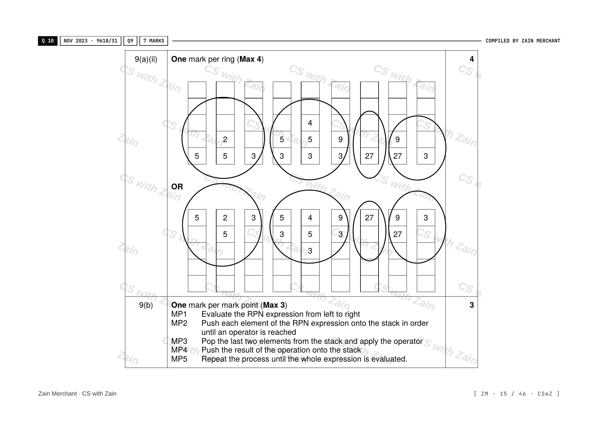 19.1 Algorithms mark scheme, page 14