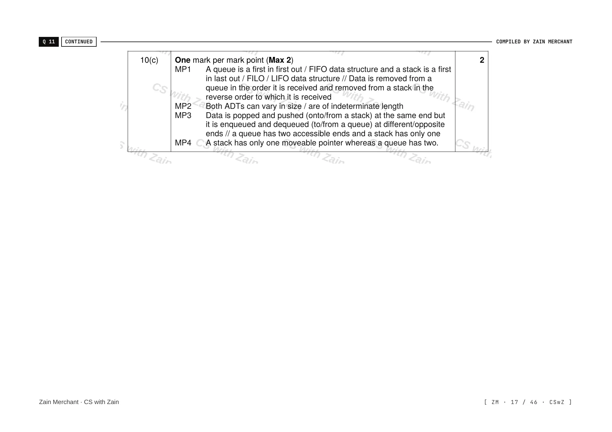19.1 Algorithms mark scheme, page 16