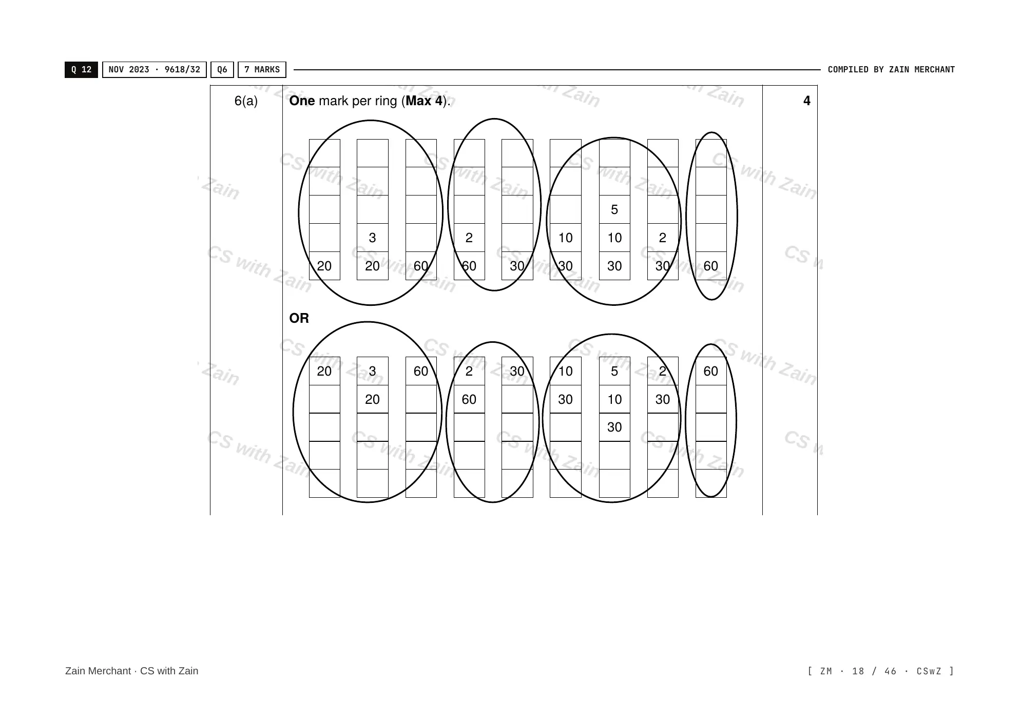 19.1 Algorithms mark scheme, page 17