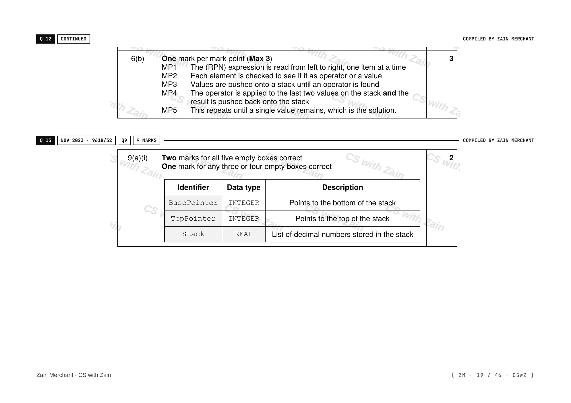 19.1 Algorithms mark scheme, page 18