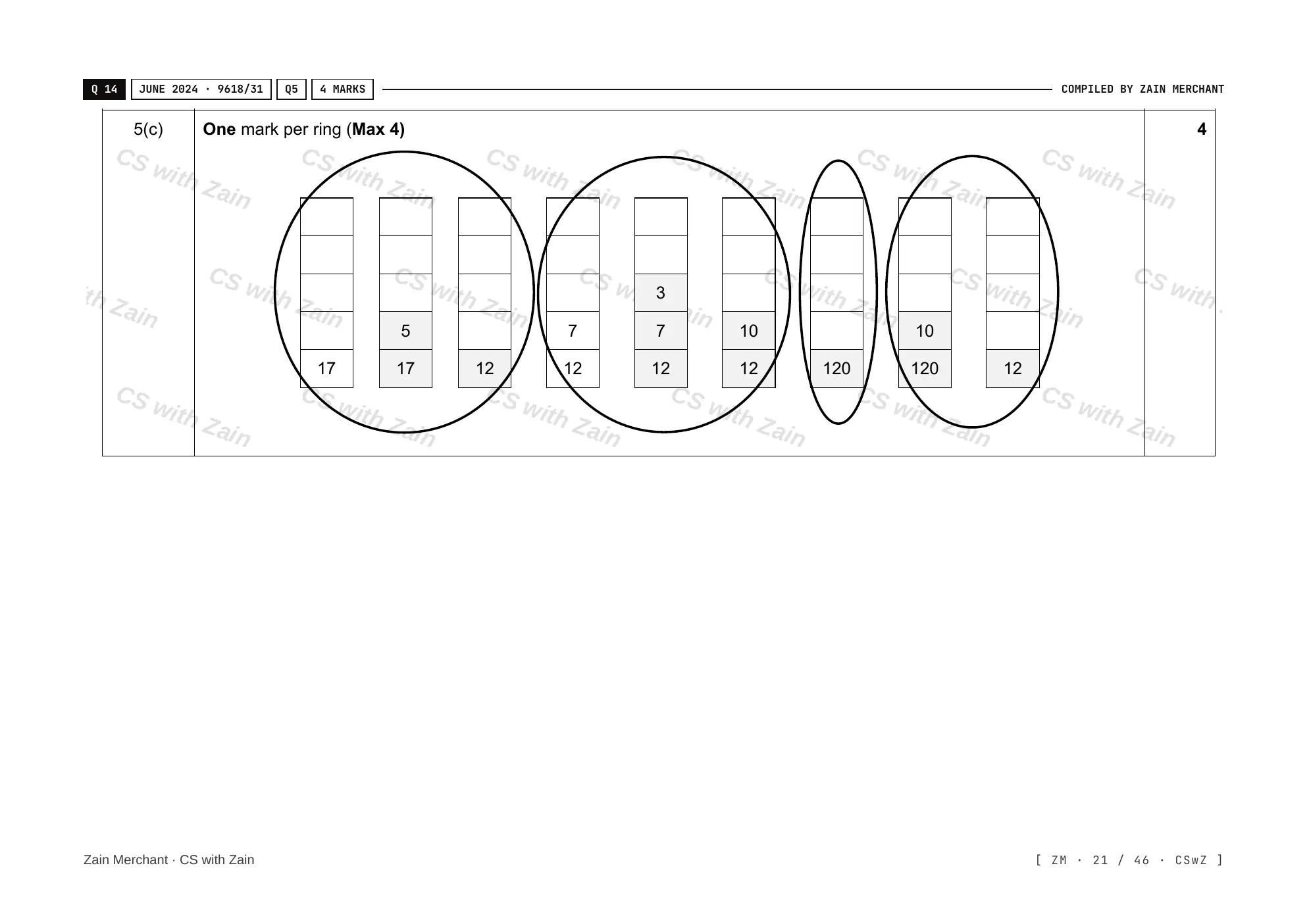 19.1 Algorithms mark scheme, page 20