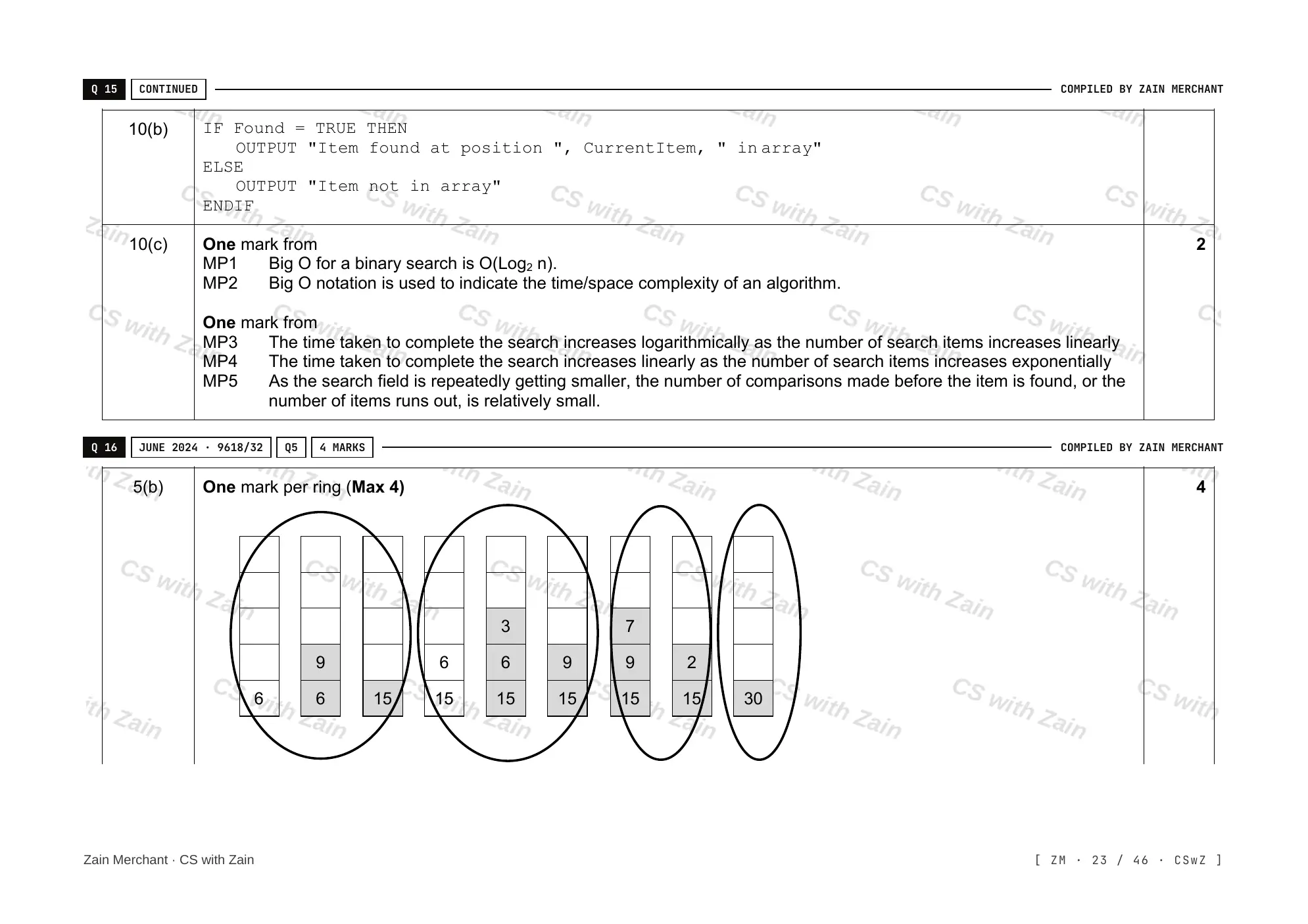 19.1 Algorithms mark scheme, page 22