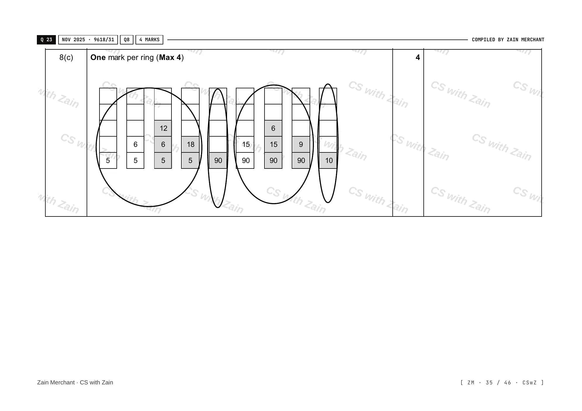 19.1 Algorithms mark scheme, page 34