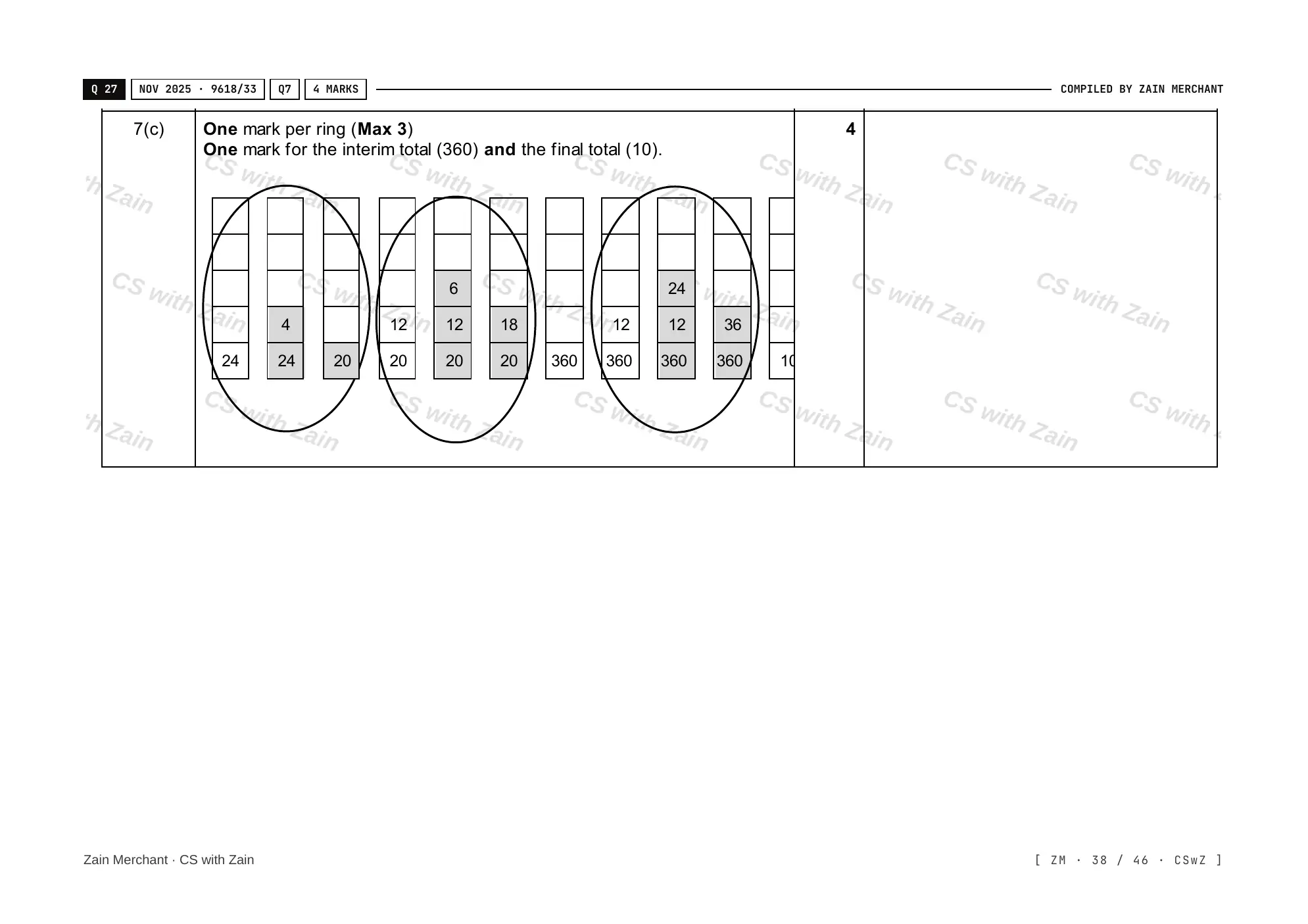 19.1 Algorithms mark scheme, page 37