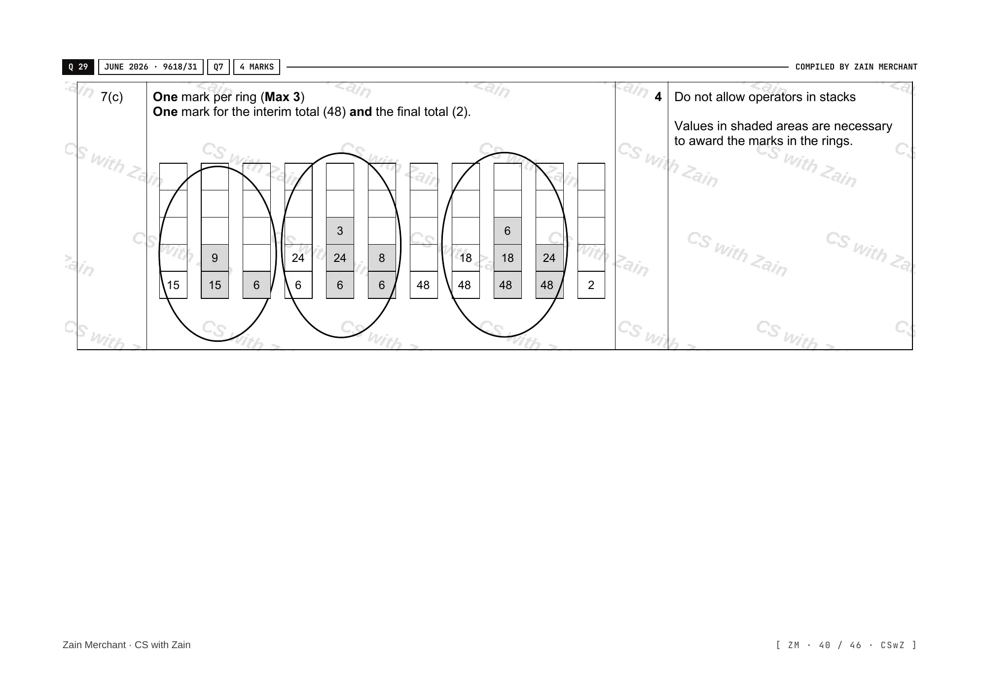 19.1 Algorithms mark scheme, page 39