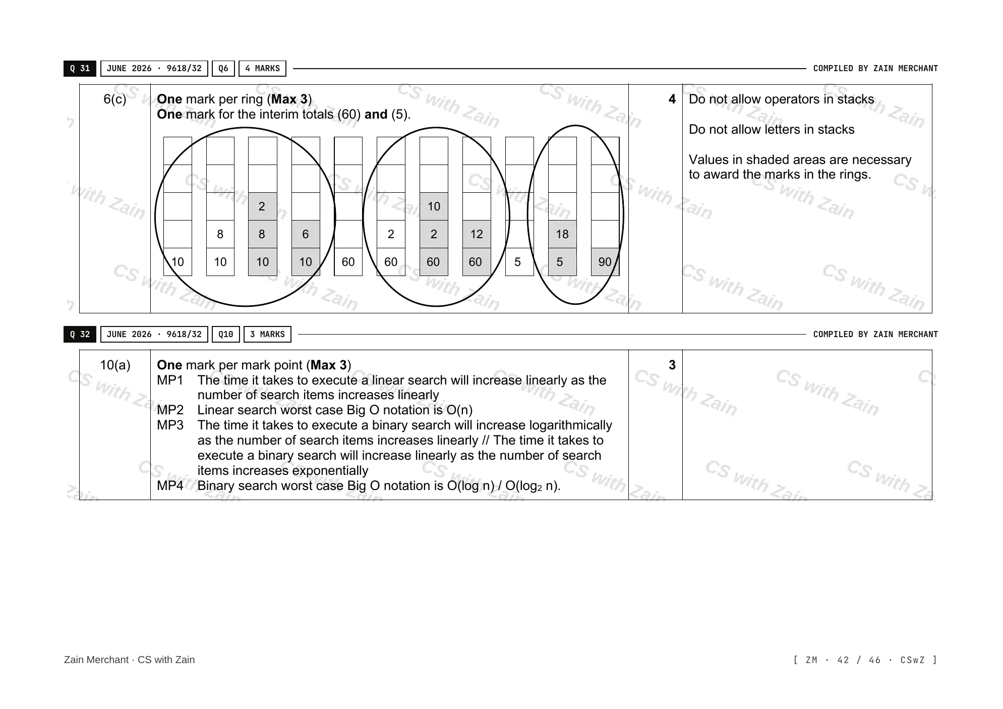 19.1 Algorithms mark scheme, page 41