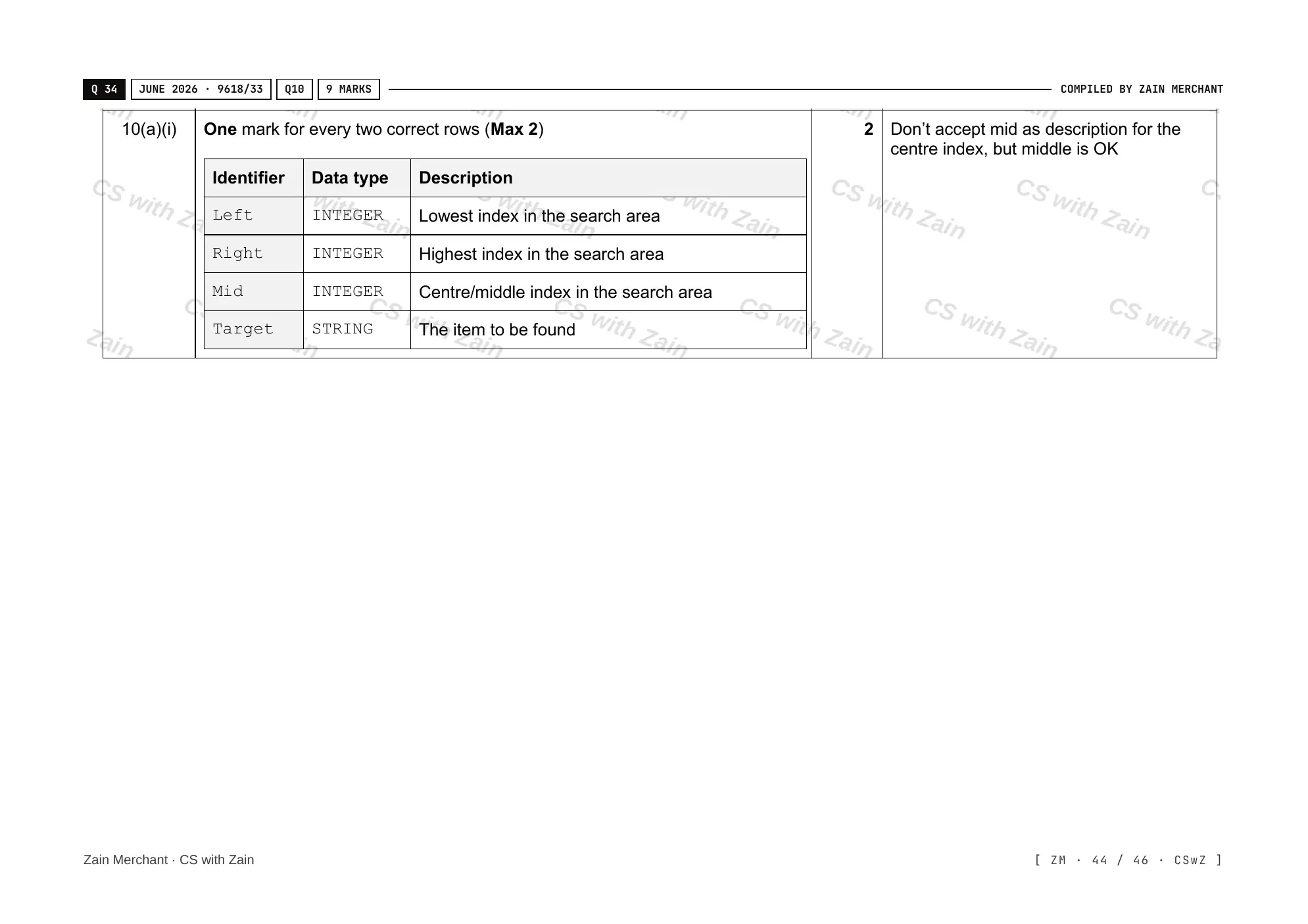19.1 Algorithms mark scheme, page 43
