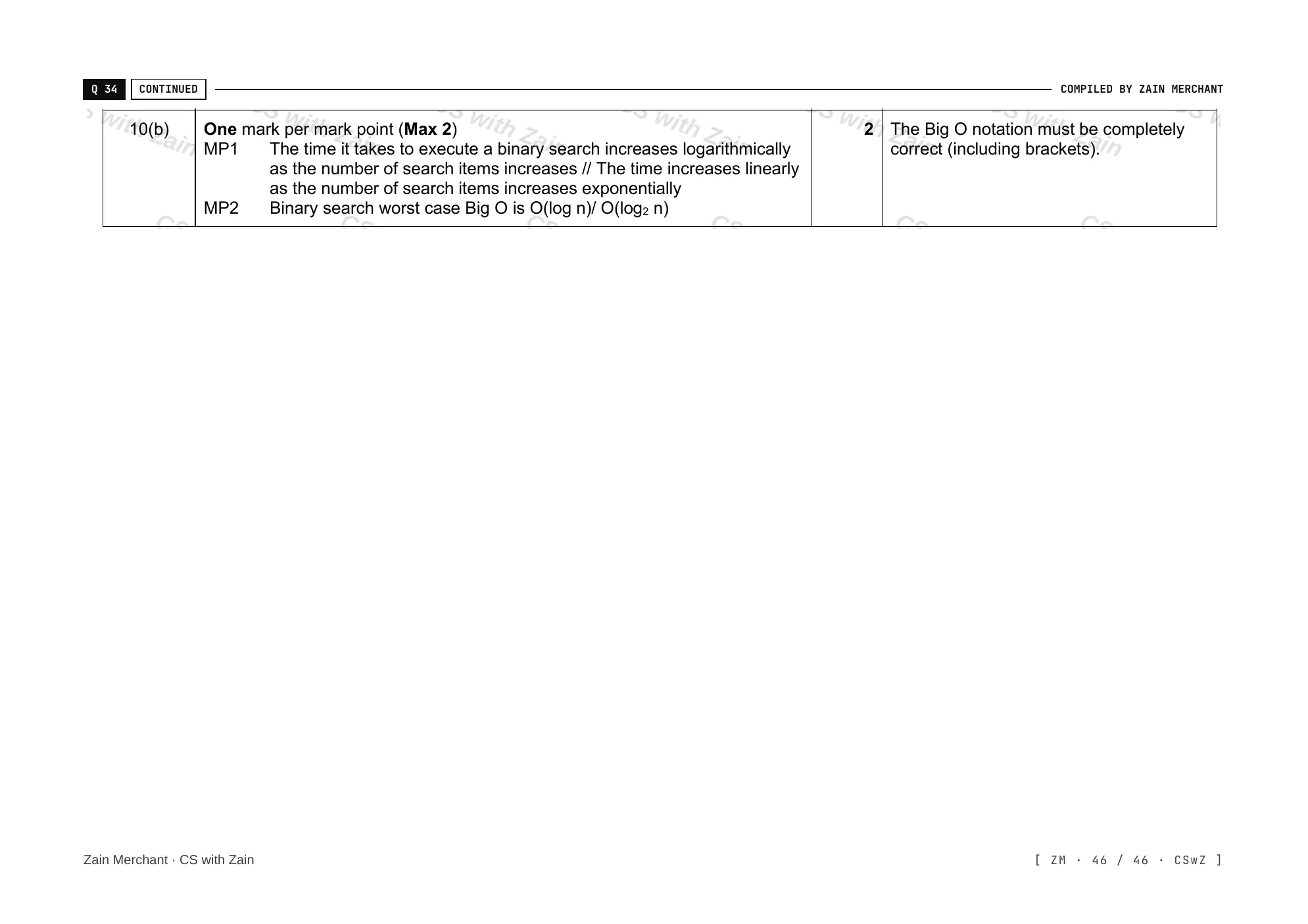 19.1 Algorithms mark scheme, page 45